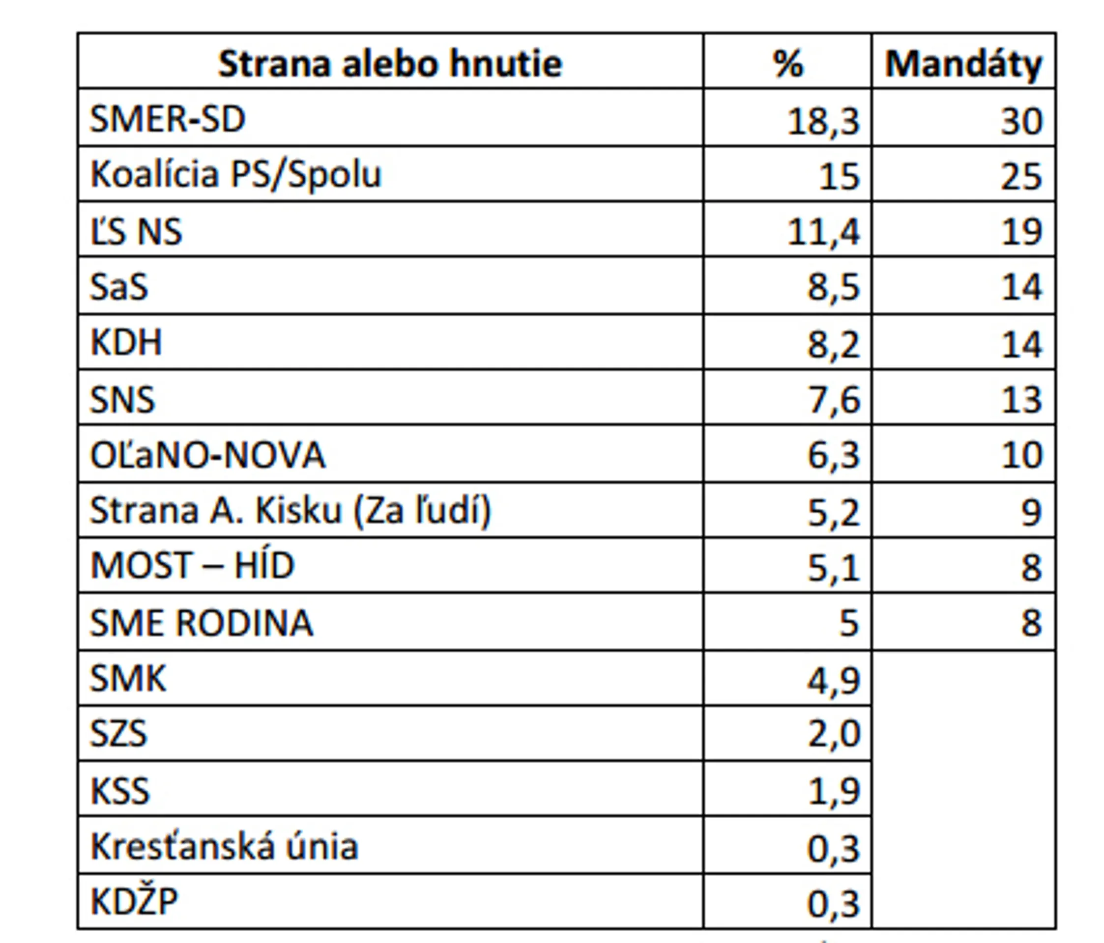 3006_Honba_za_slobodou_30_06_P30_Ne_20_00__12.mp4