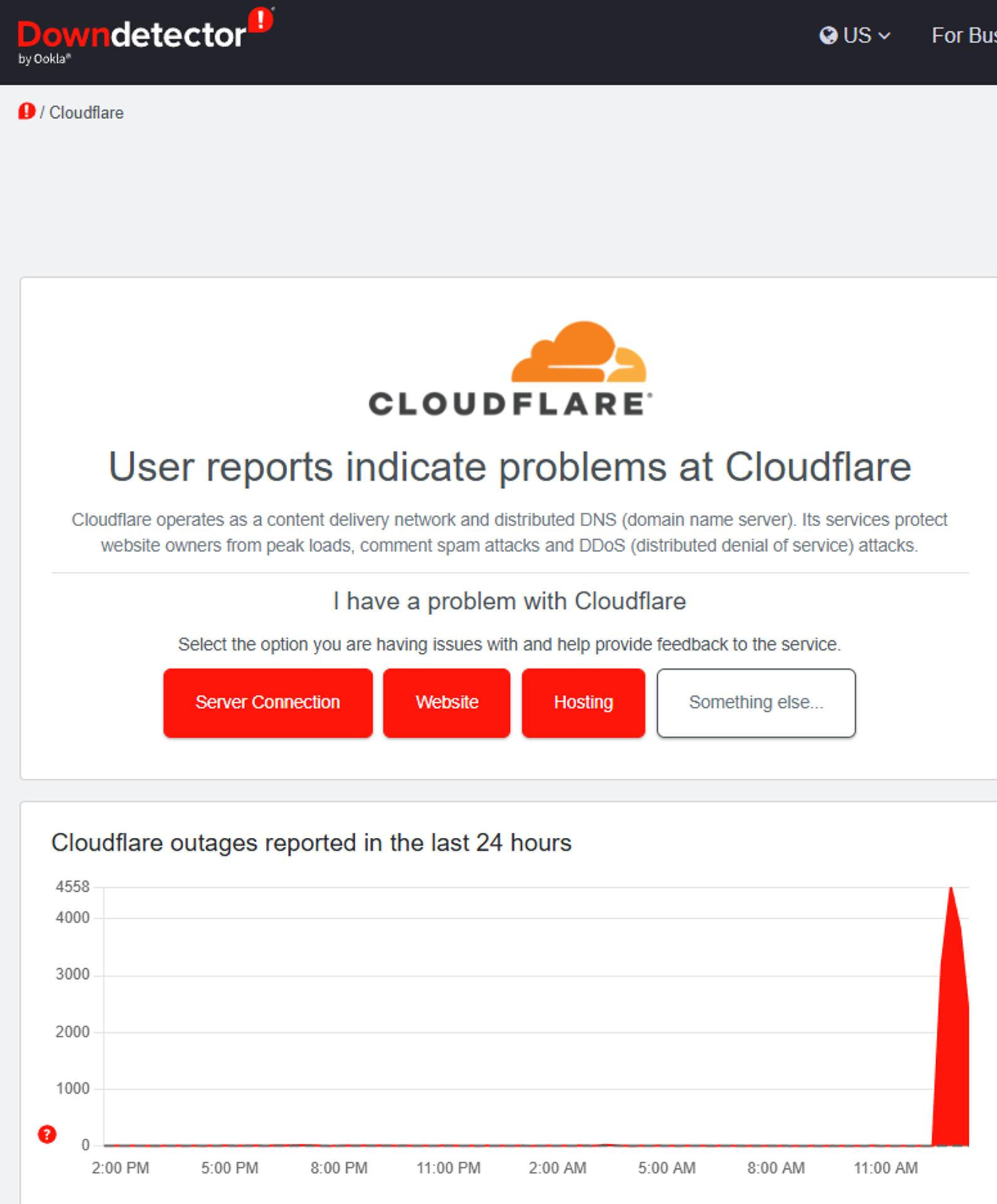 Portály hlásia výpadky.