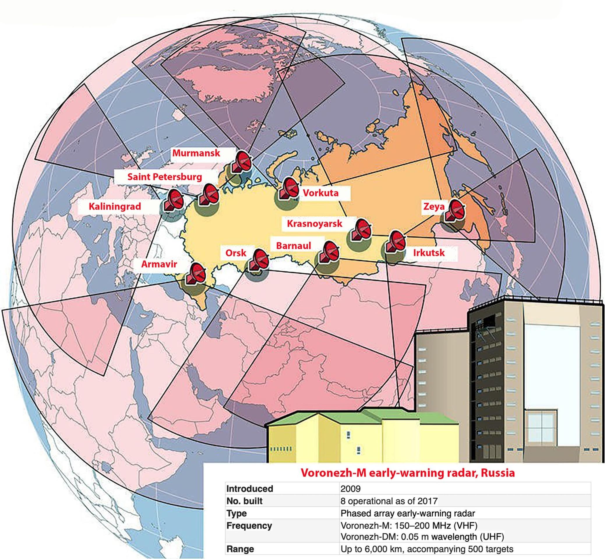 Ukrajinci zaútočili na ruskú radarovú stanicu.