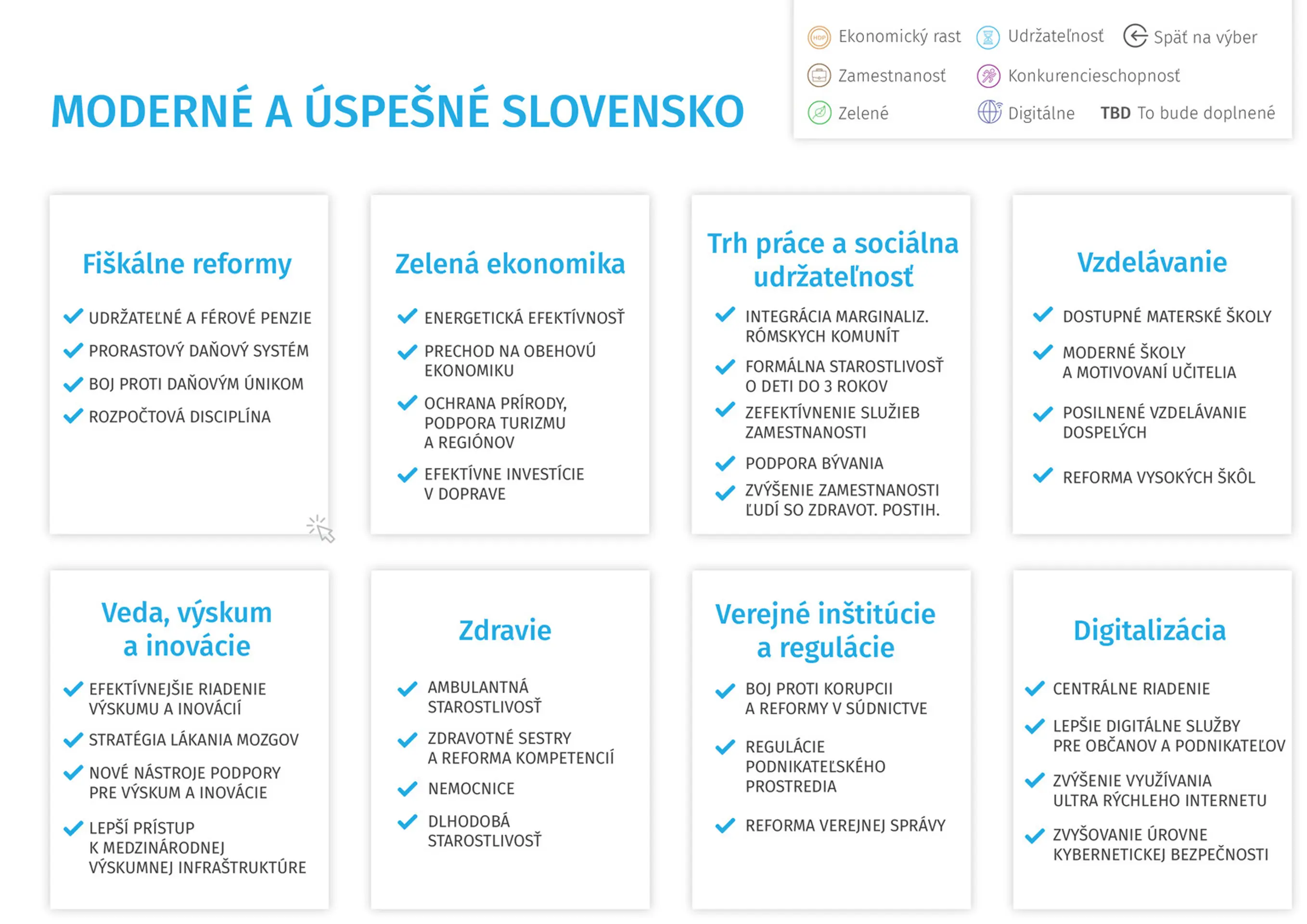 Moderné a úspešné Slovensko - Vzdelávanie.