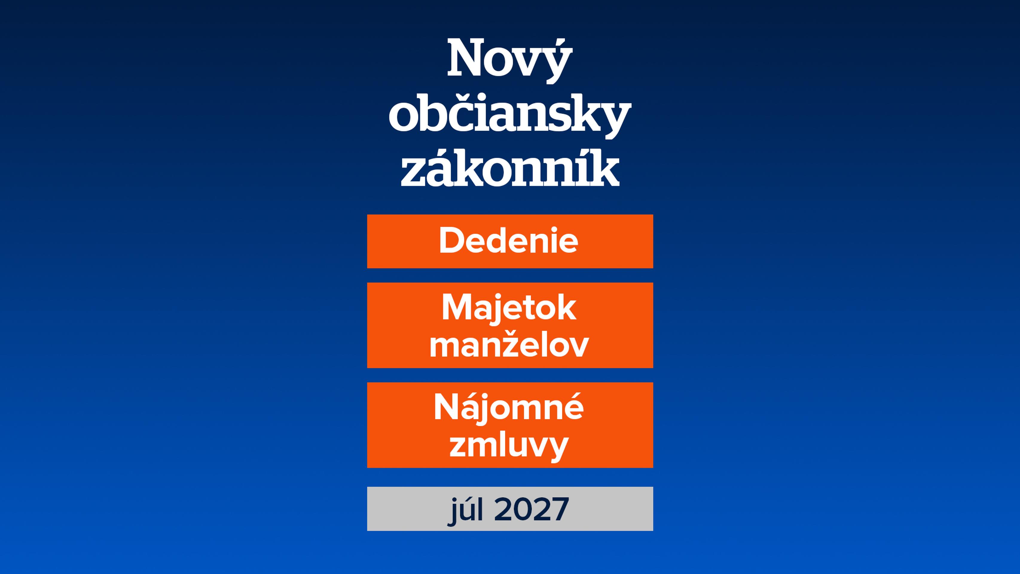 Nový občiansky zákonník