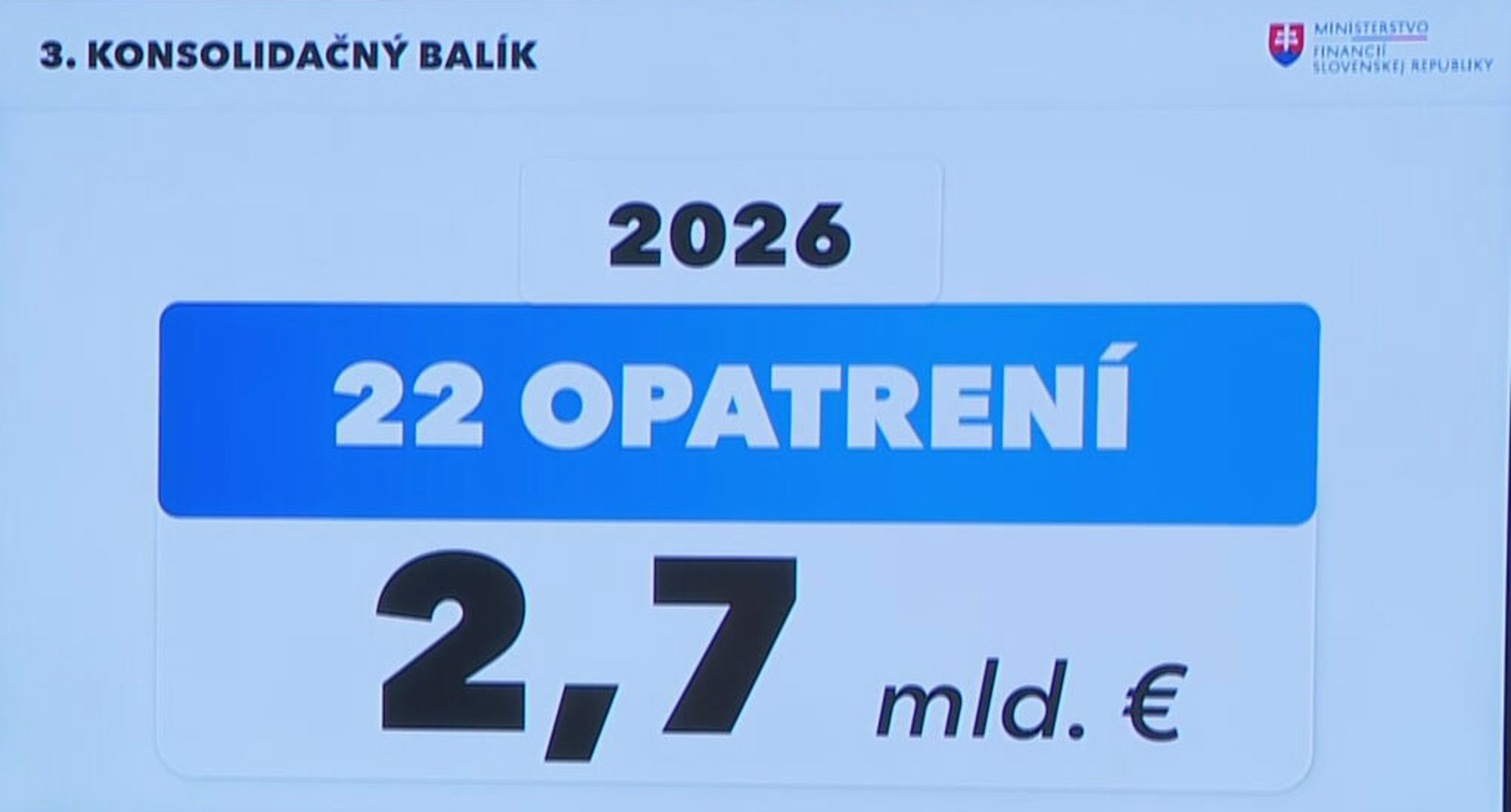 22 opatrení na konsolidáciu 2026