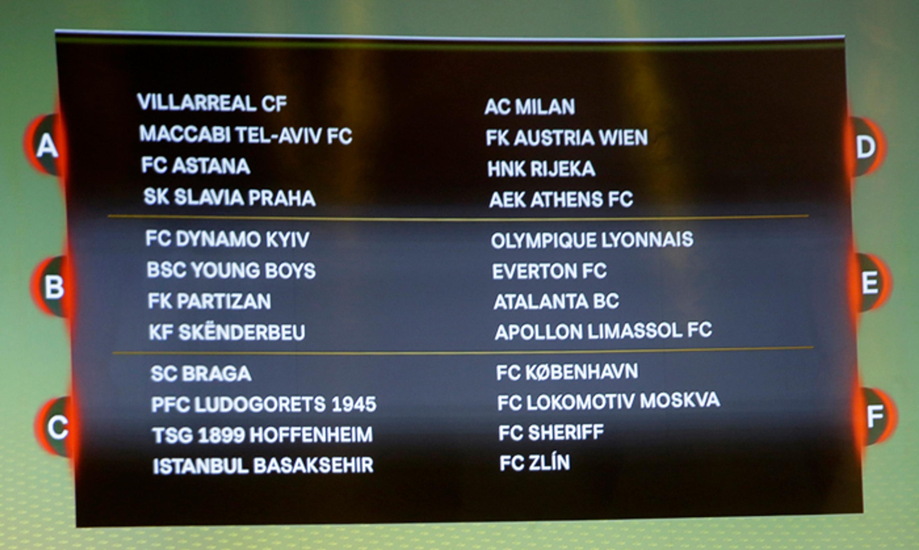 Žreb EL UEFA - skupiny A až F.