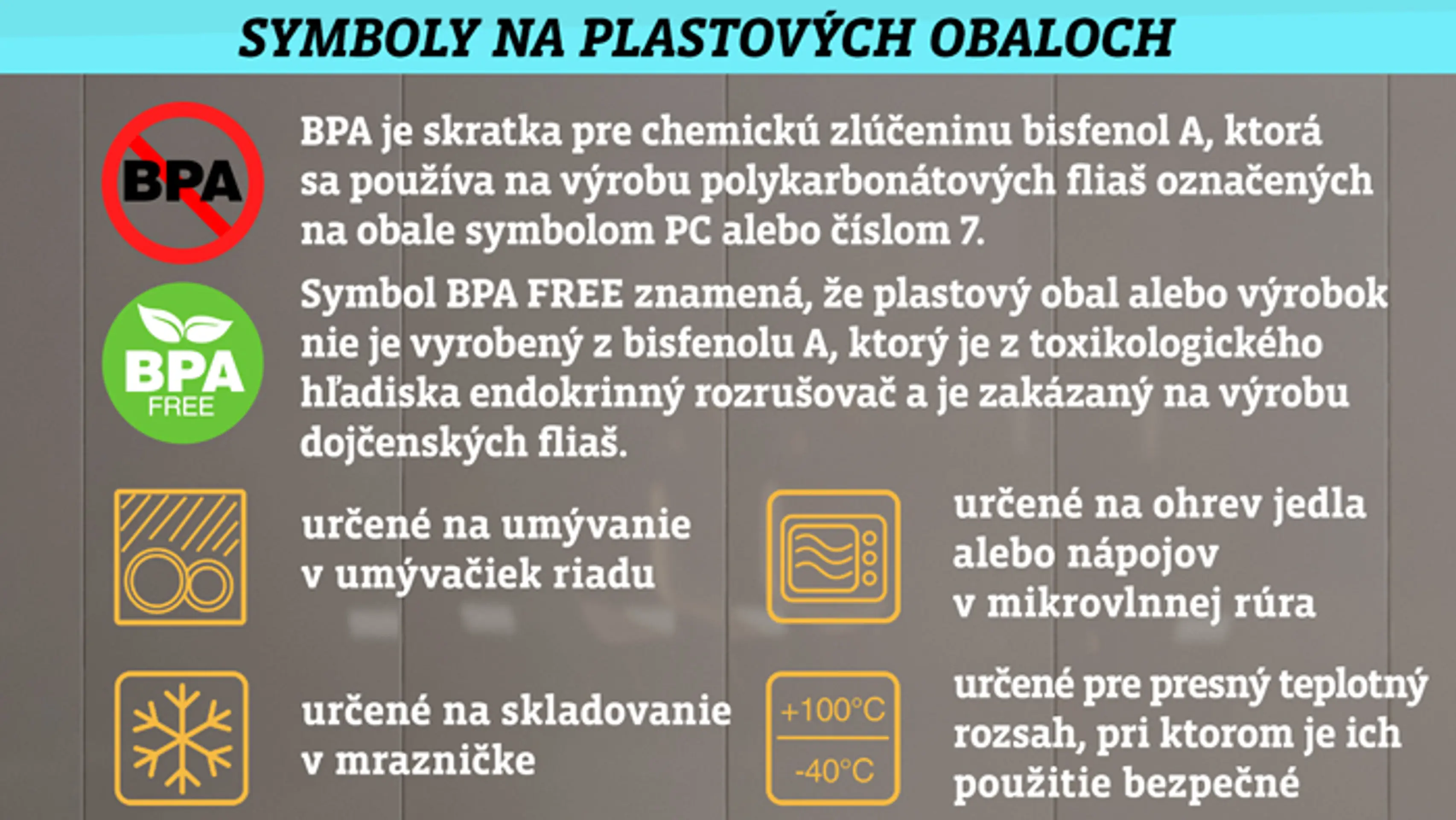 Symboly na plasových obaloch.