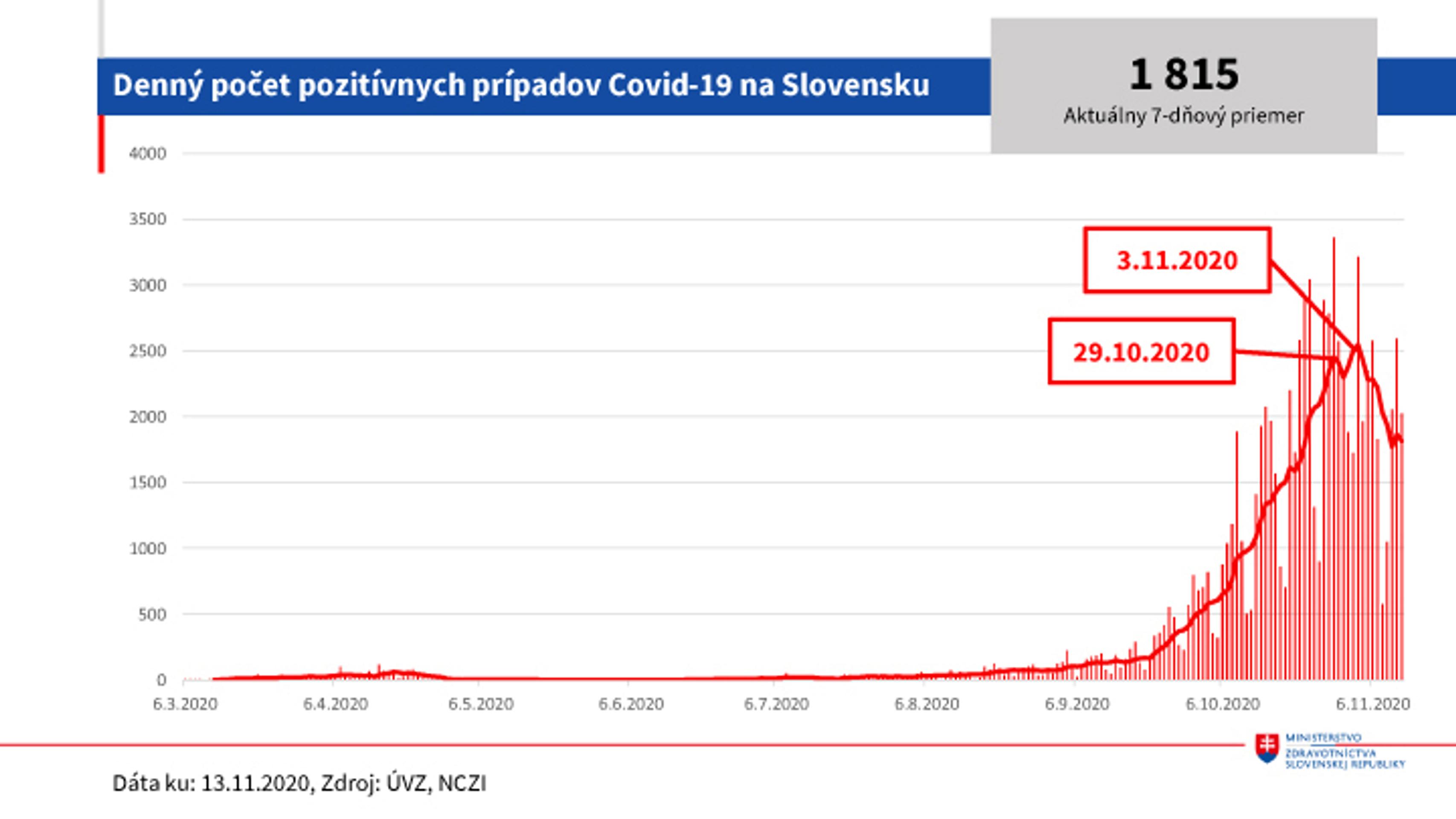 MATOVIC PO PANDEMICKEJ_tvnoviny.mp4