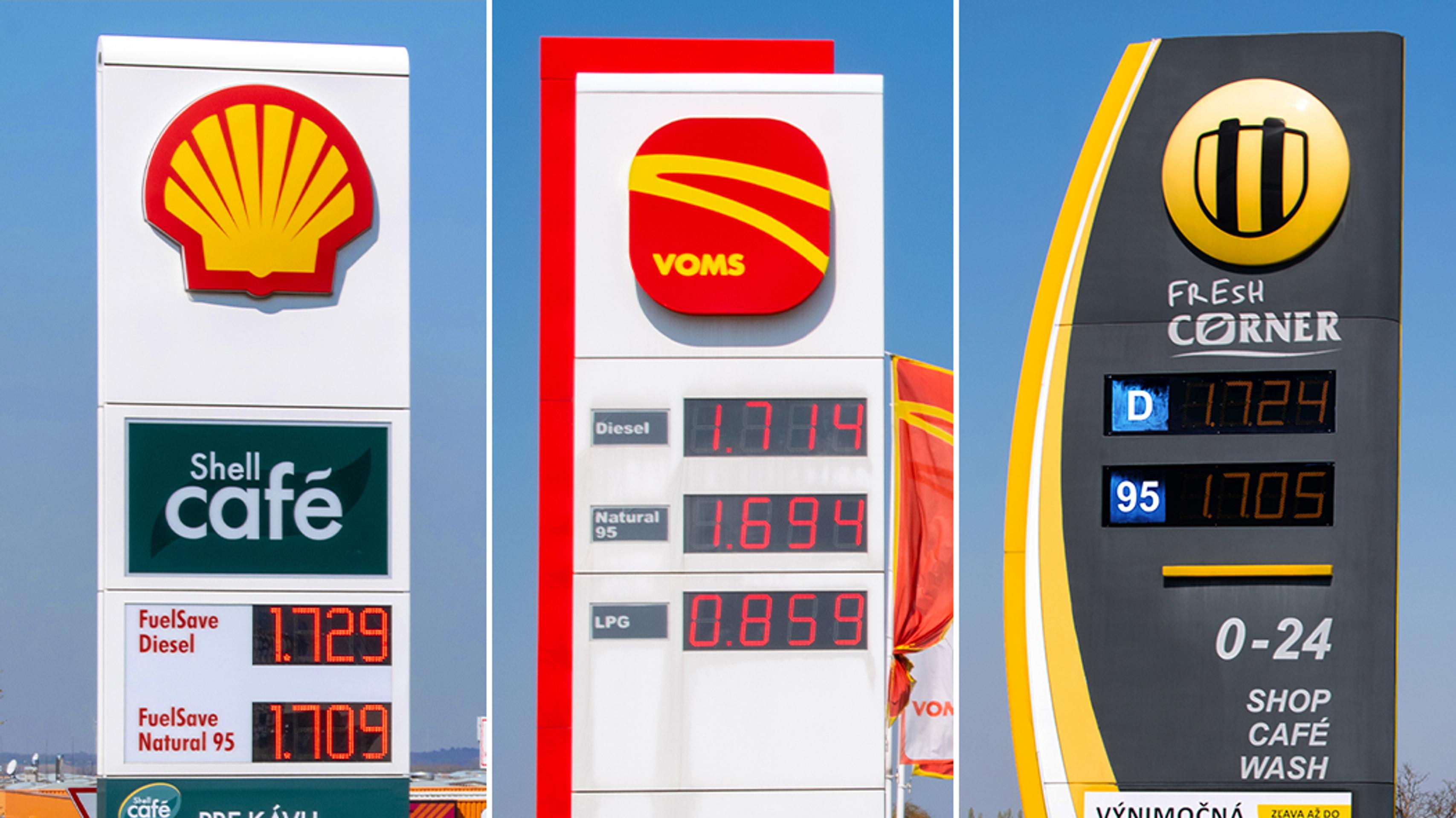 Ceny benzínu a nafty (21.04.2022)