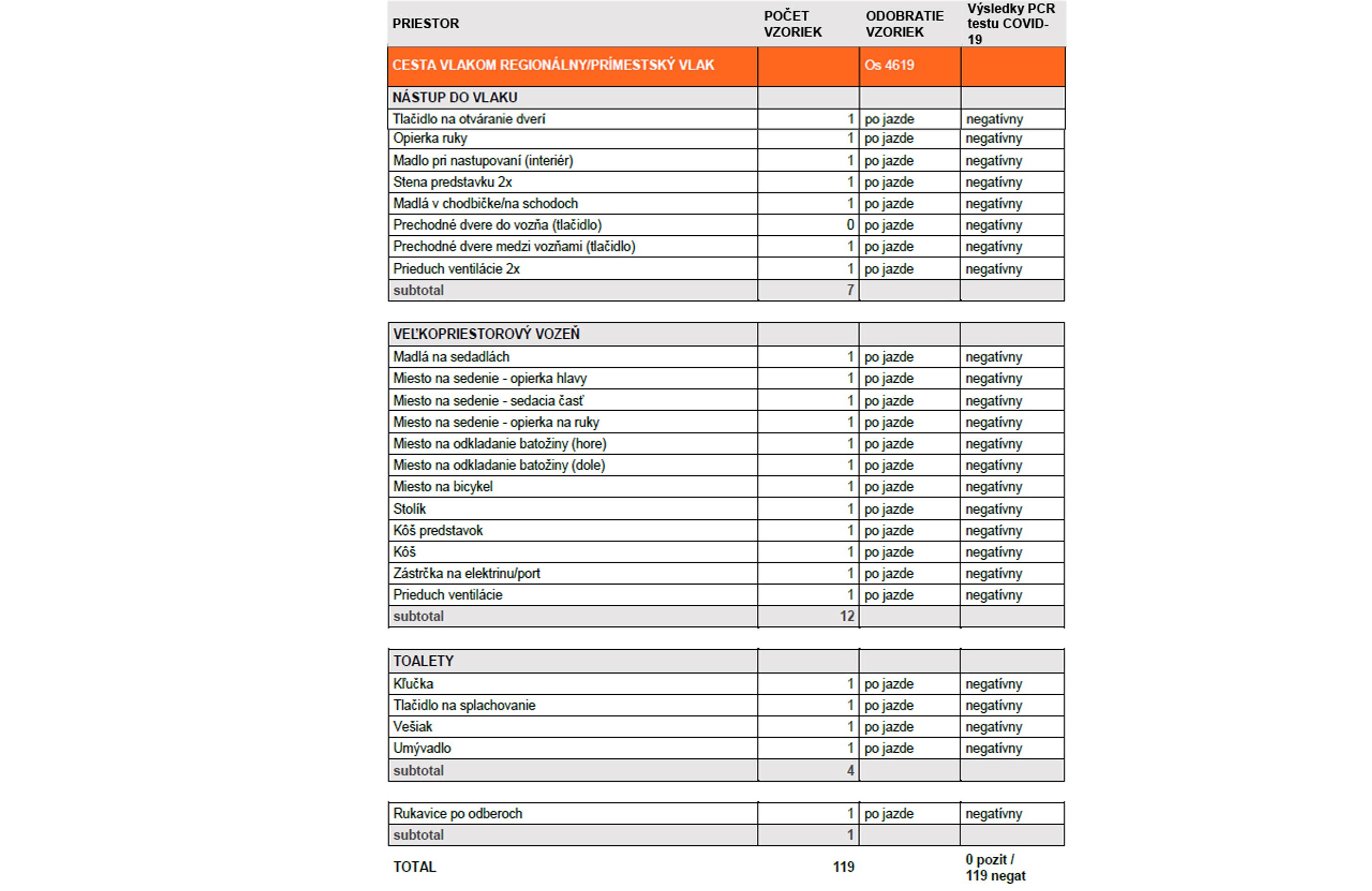 Marek Hamšík si kedysi obliekol belasý dres v priateľskom futbalovom zápase.