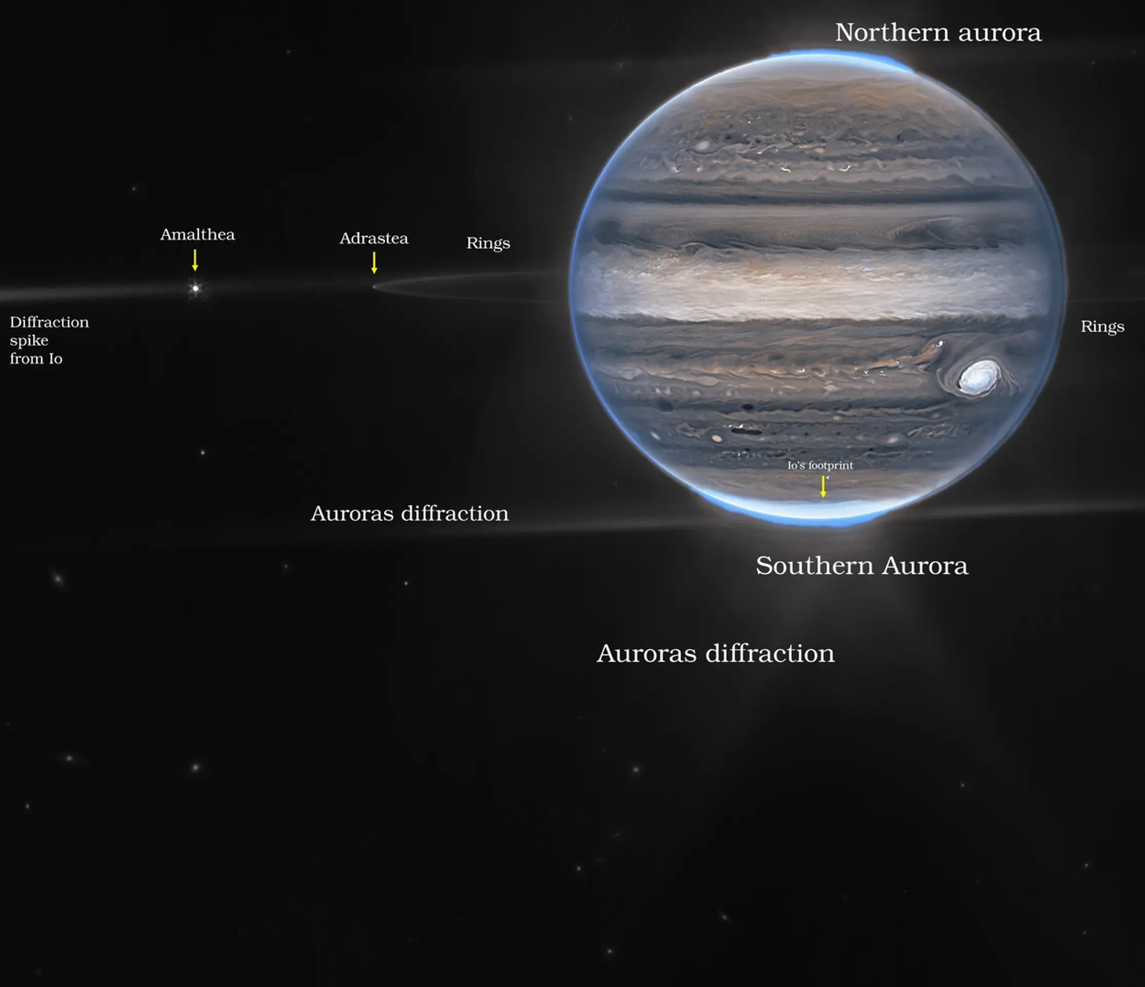 Najkvalitnejšie zábery Jupitera