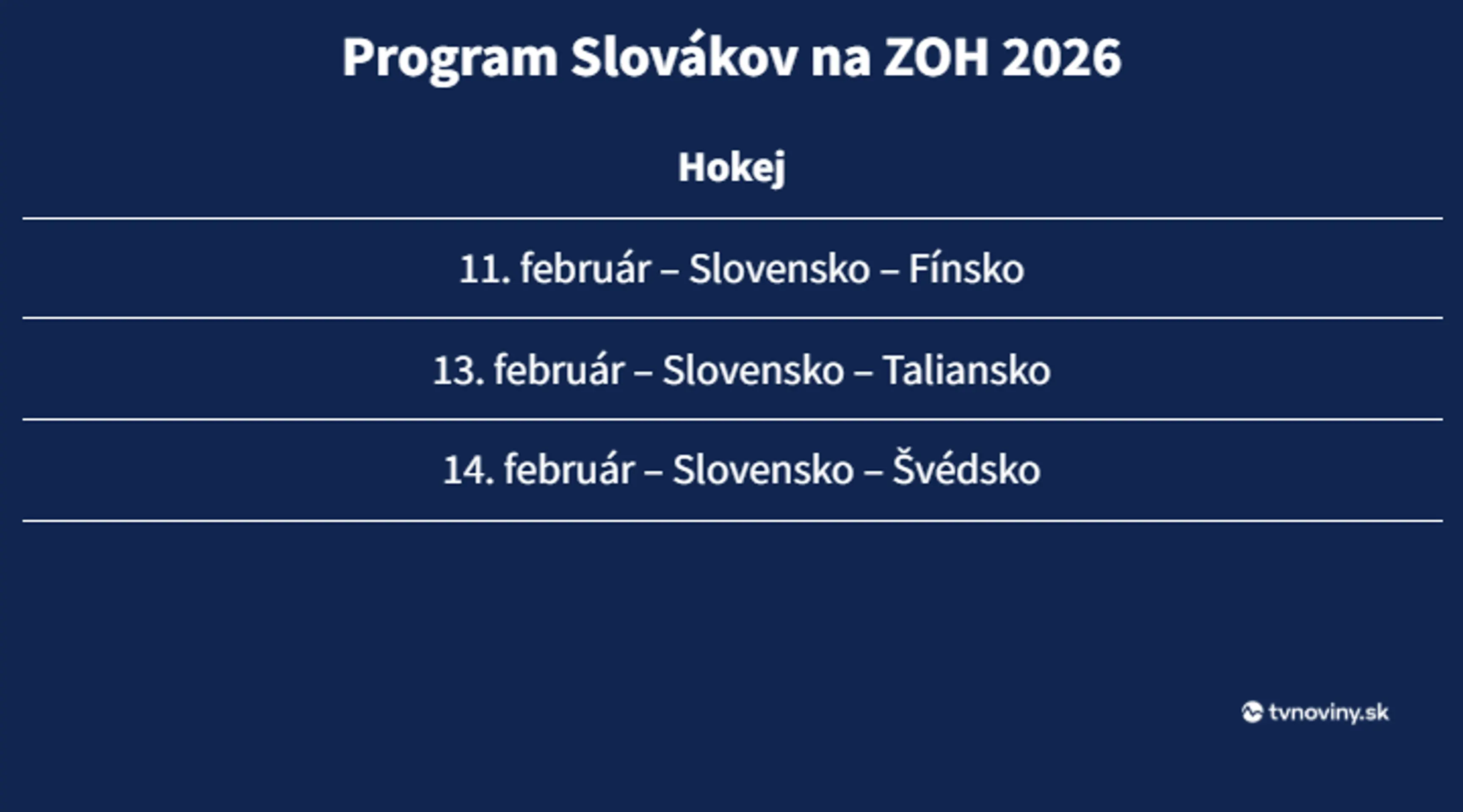Hokej