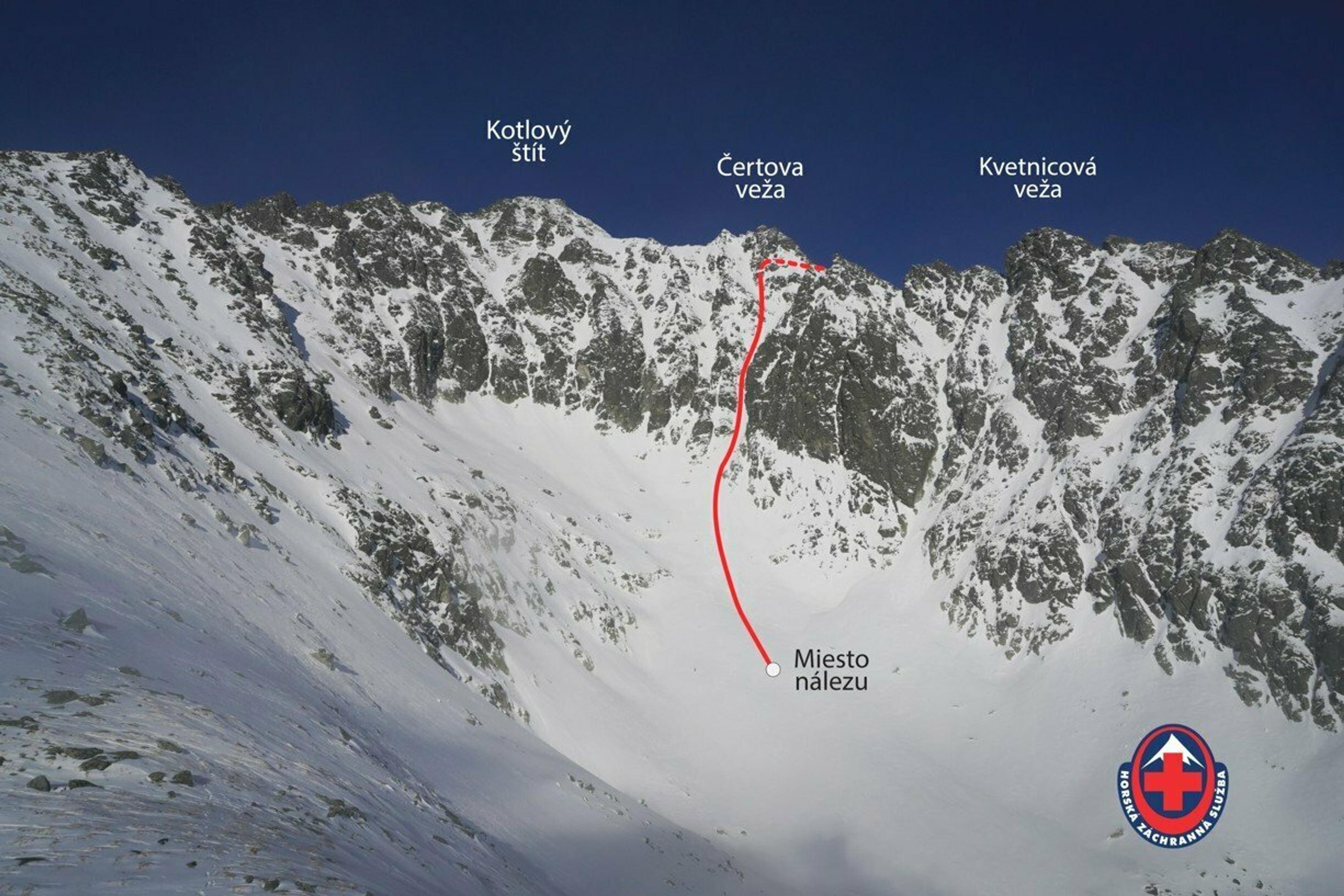 Fotografie zo zásahu