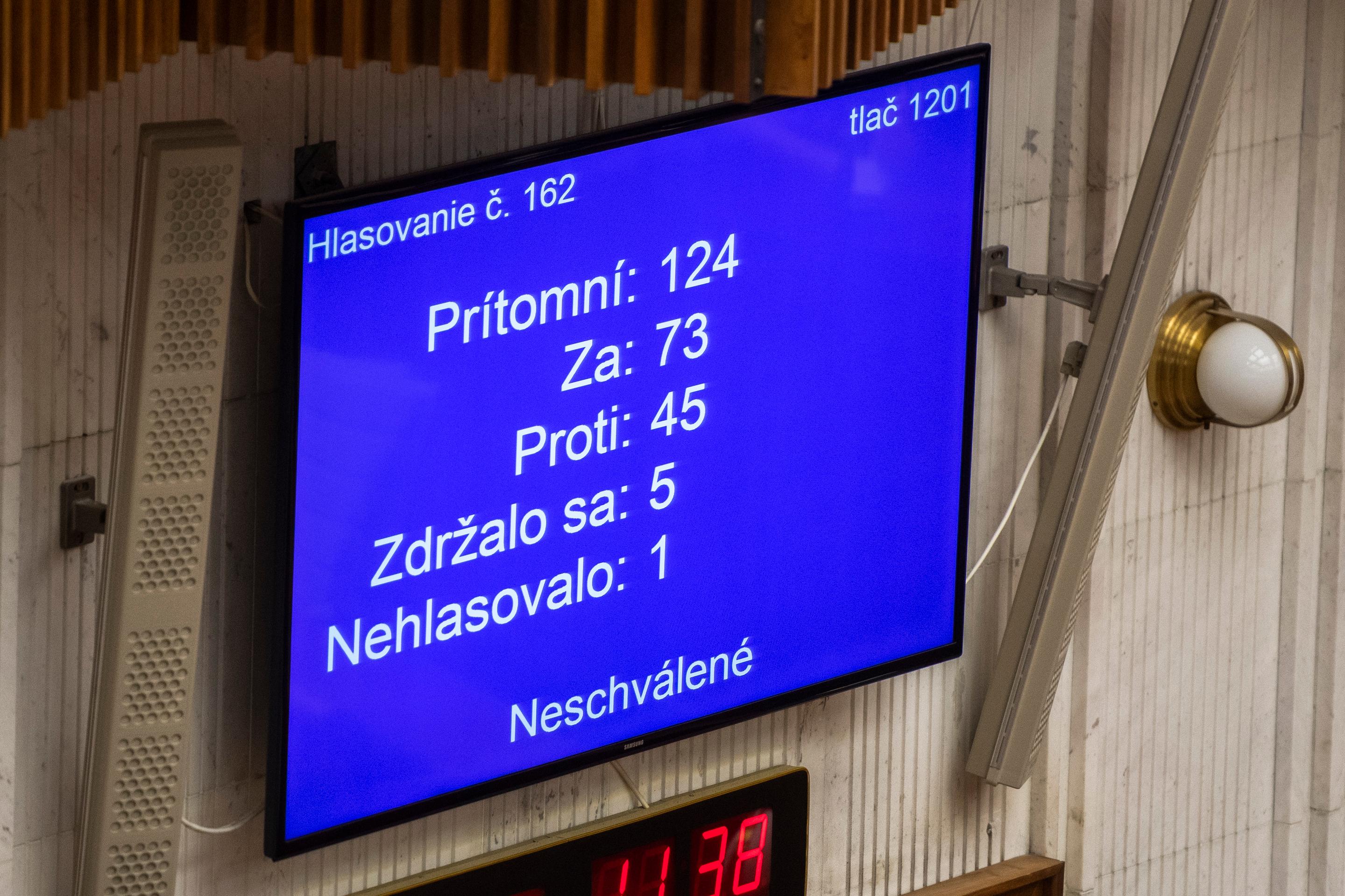 Odvolávanie Igora Matoviča.