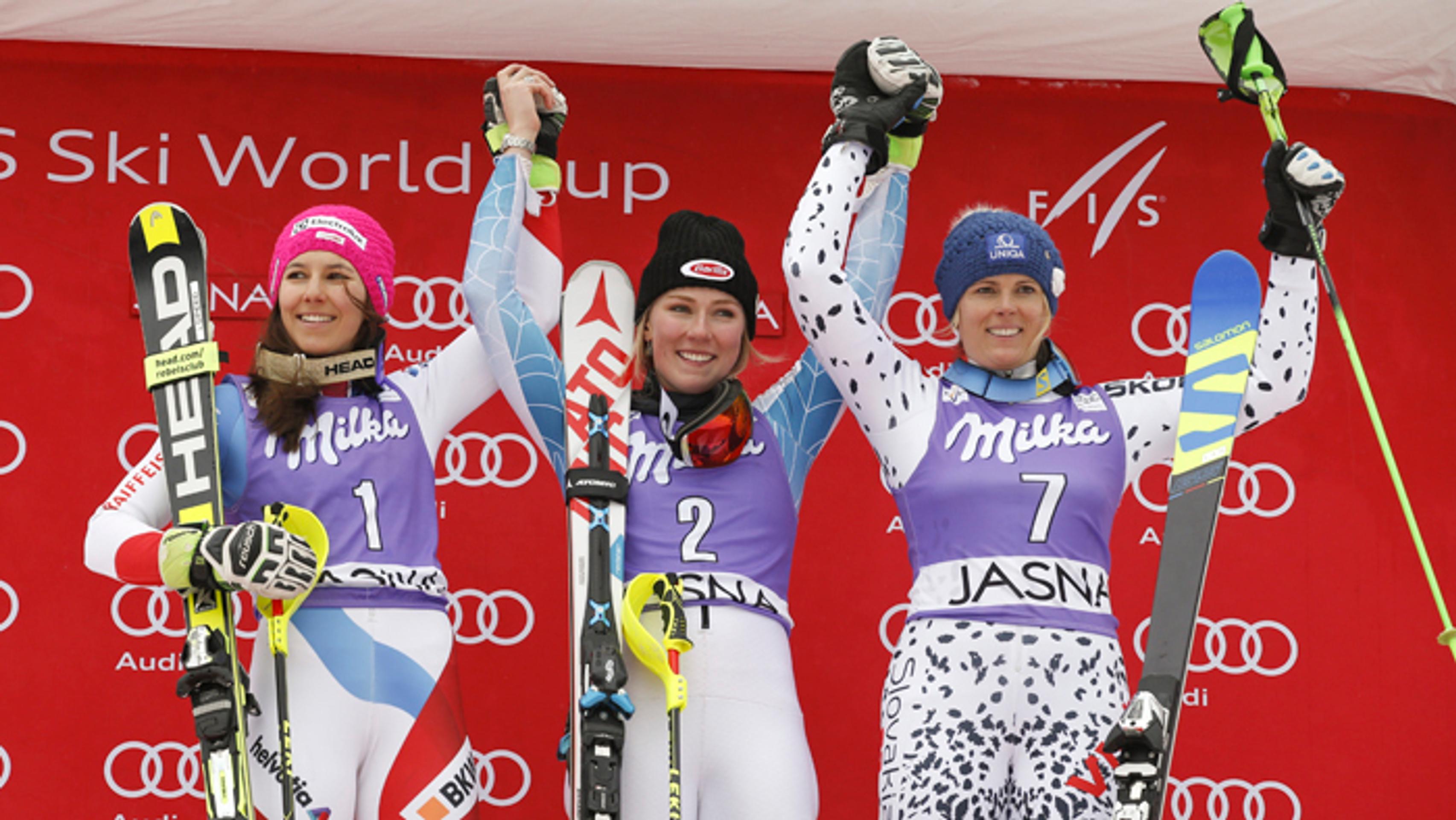 Víťazka slalomu v Jasnej Mikaela Shiffrin, druhá Wendy Holdenerová a Veronika Velez Zuzulová.