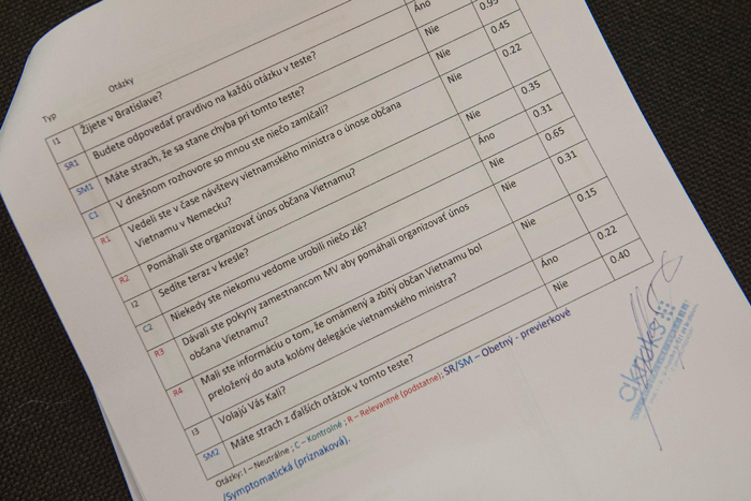 Otázky Roberta Kaliňáka na detektore lži.