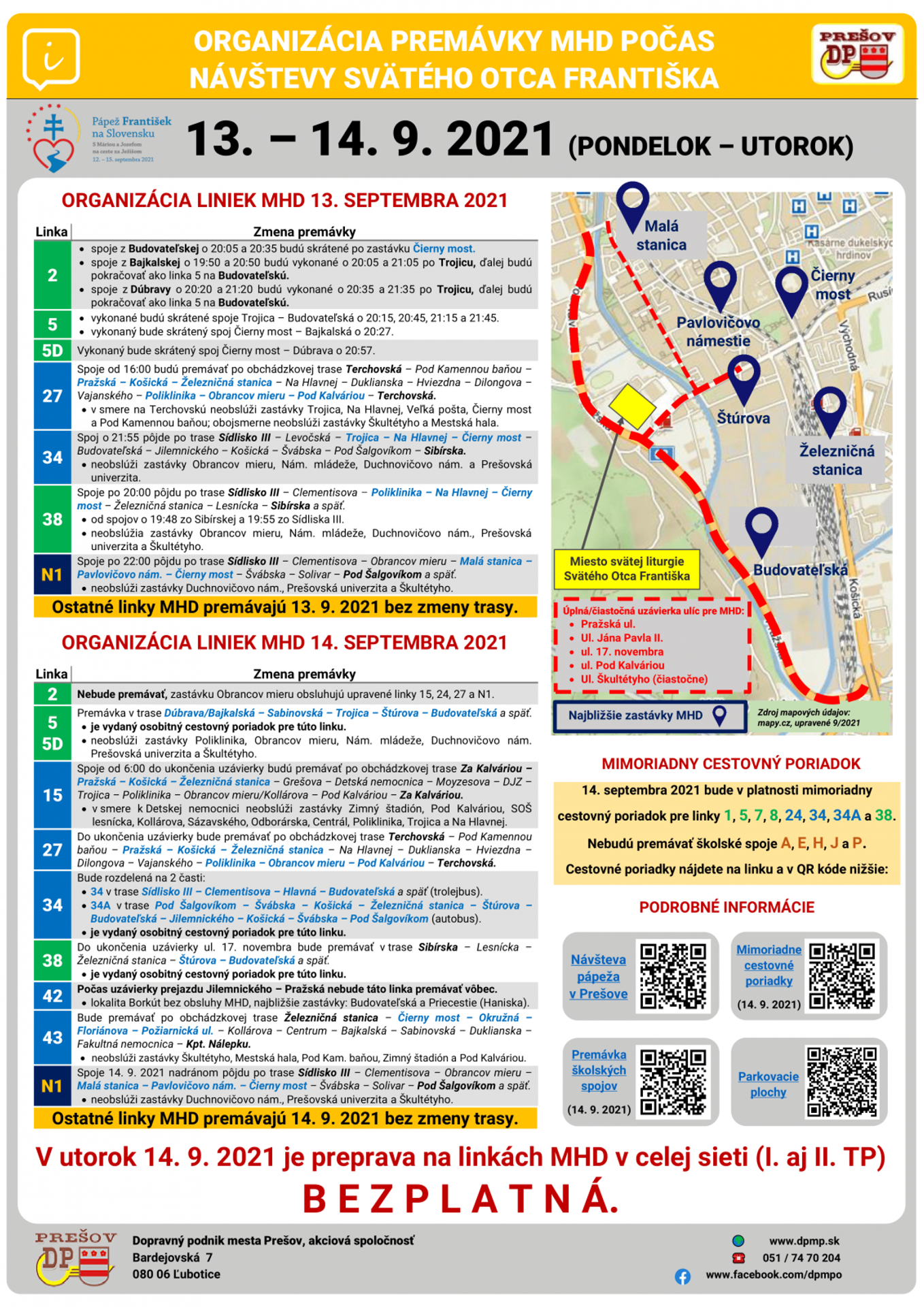 Prehľad zmien MHD v Prešove.