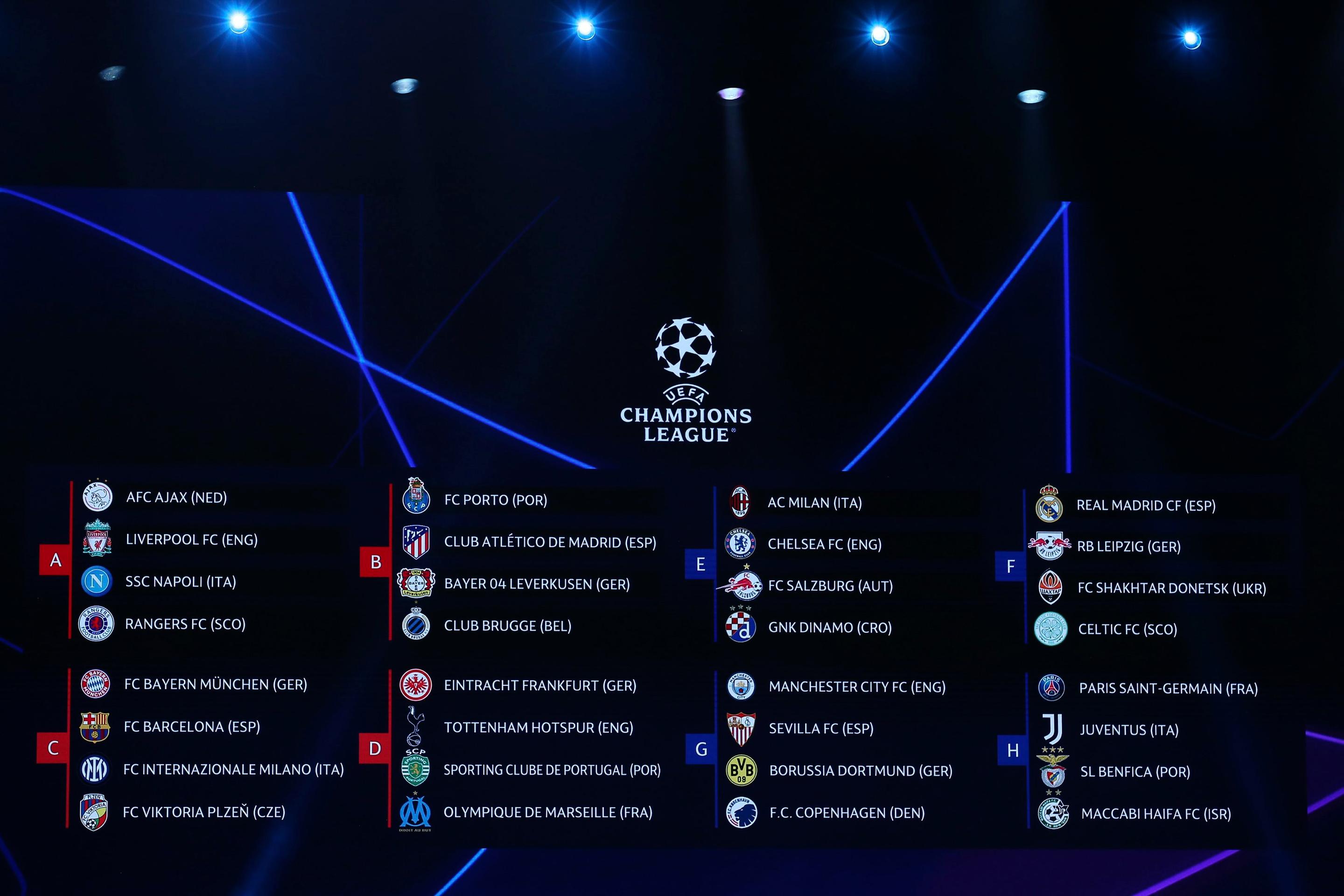 Skupinová fáza Ligy majstrov.