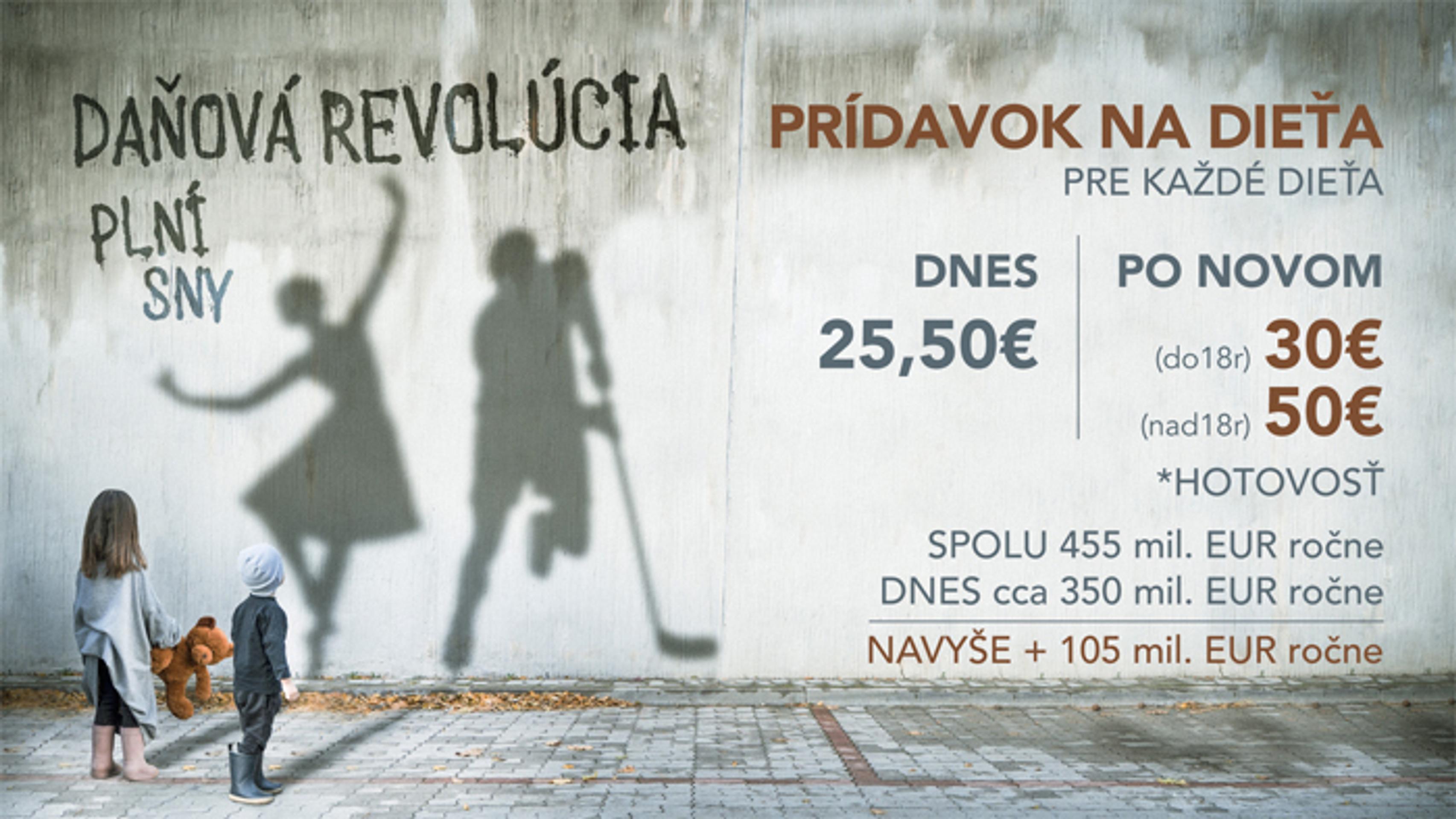 Prídavok na dieťa.