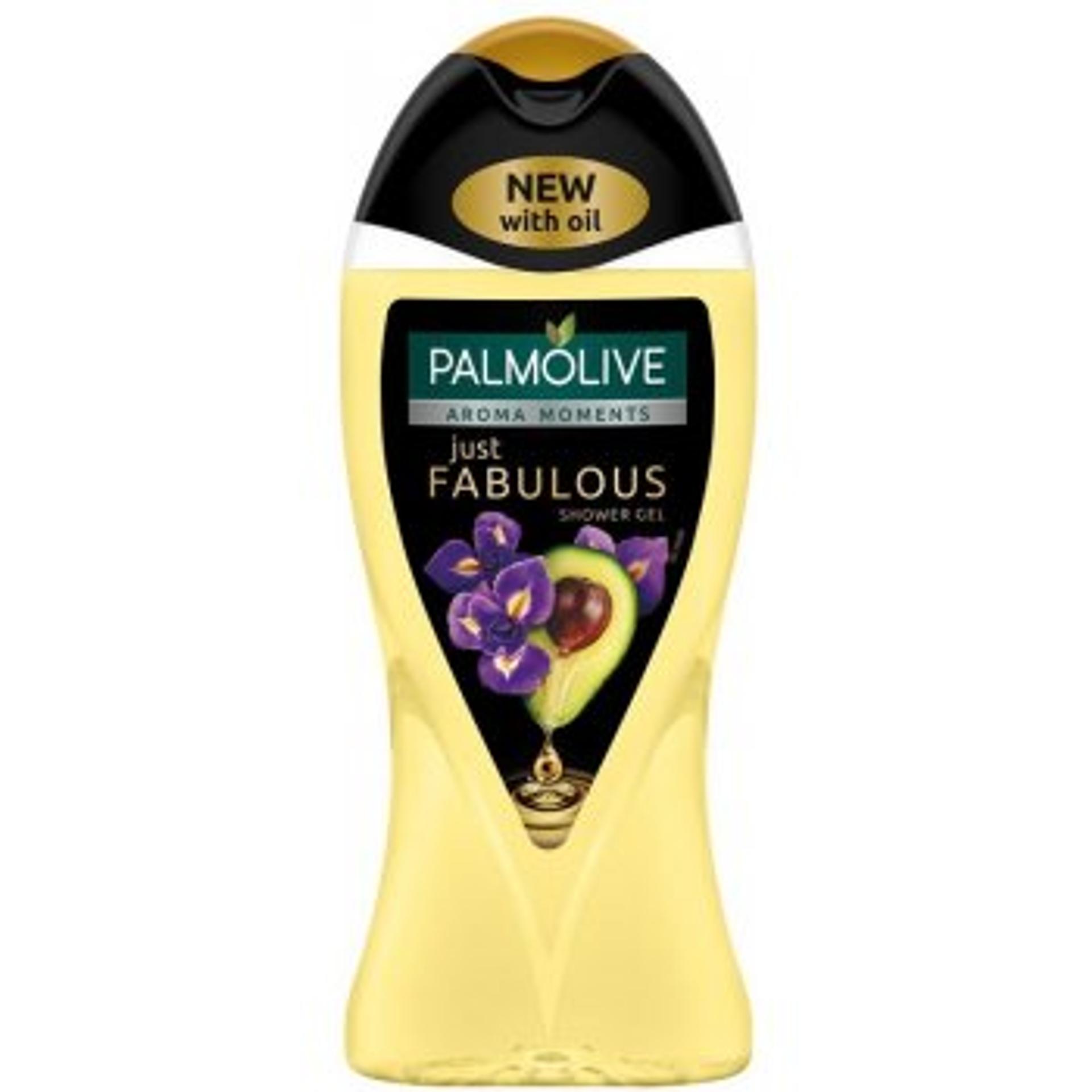 Výrobky majú v zozname zložiek zakázanú látku - Butylphenyl.