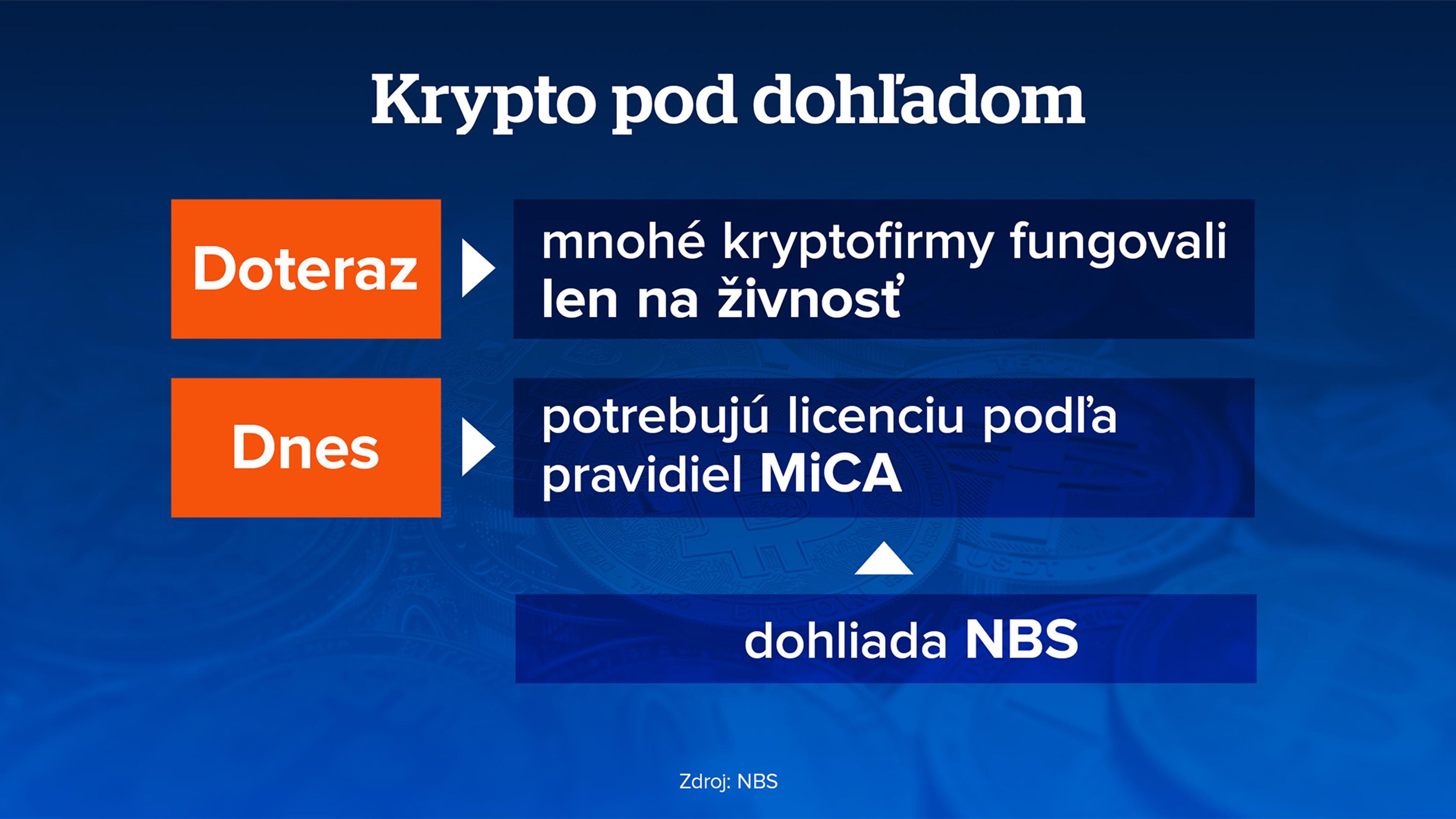 Kryptomeny