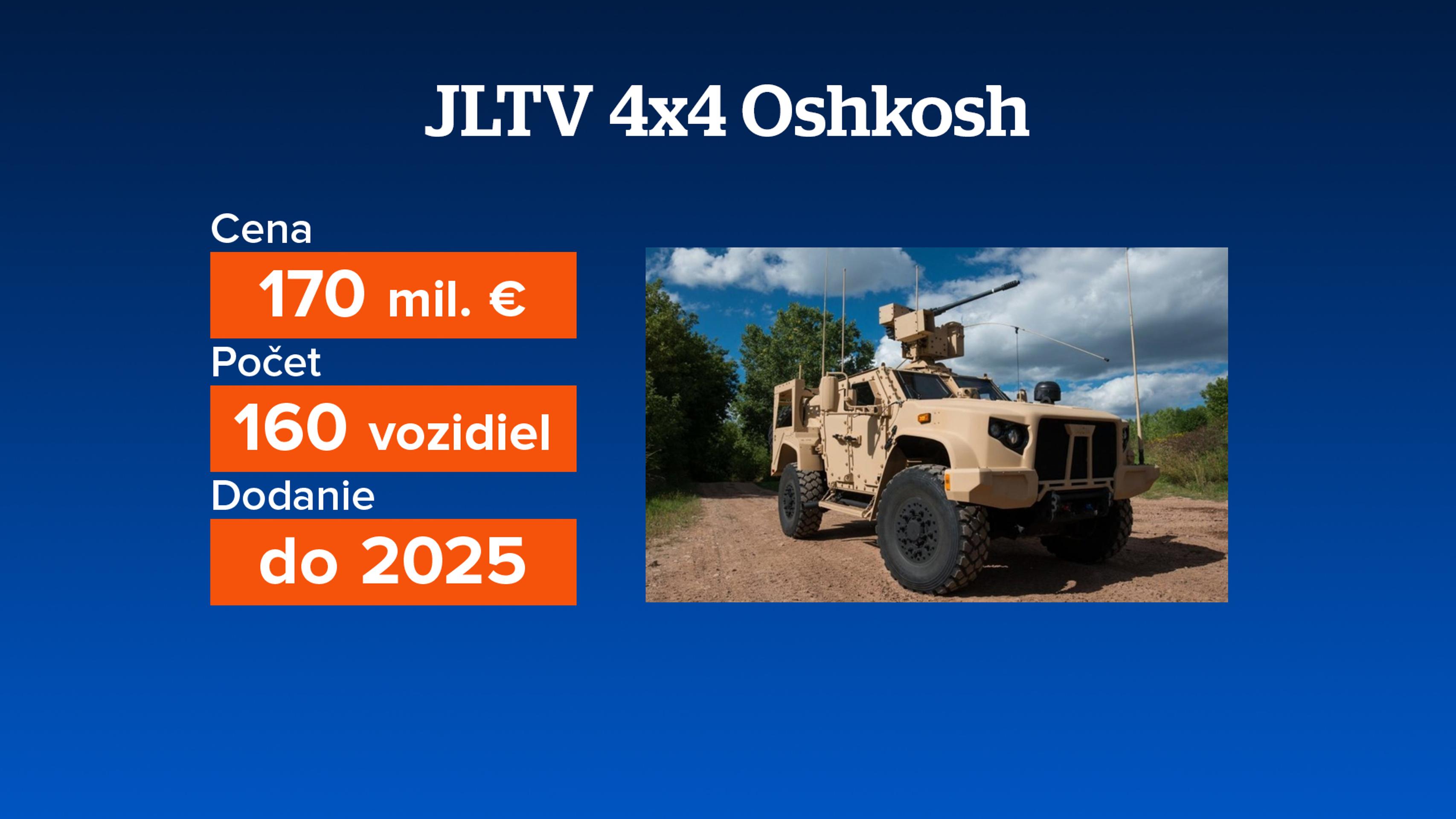 Veľké nákupy v armáde