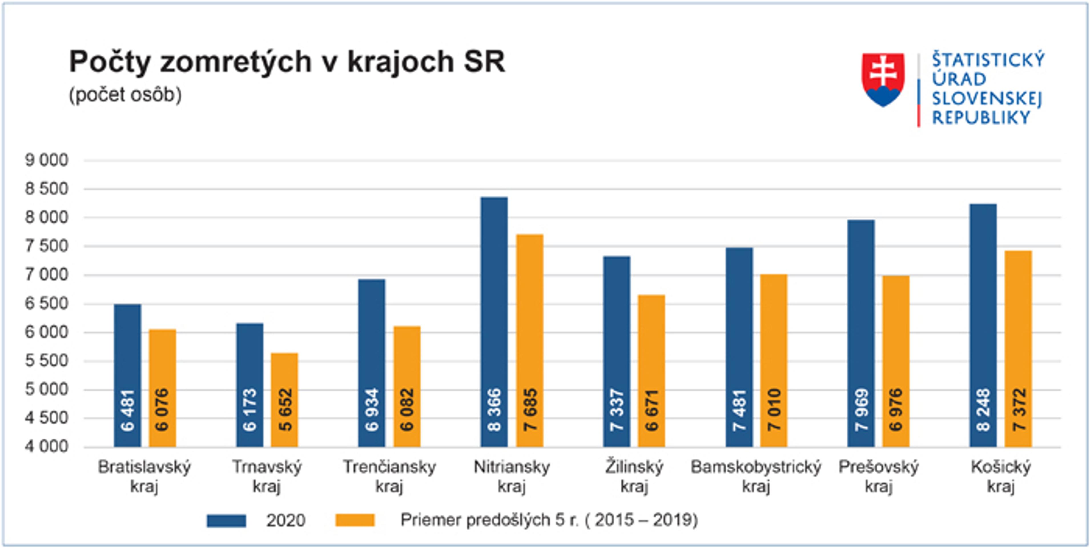 Emma Watson si na dovolenke v Mexiku poranila nohu