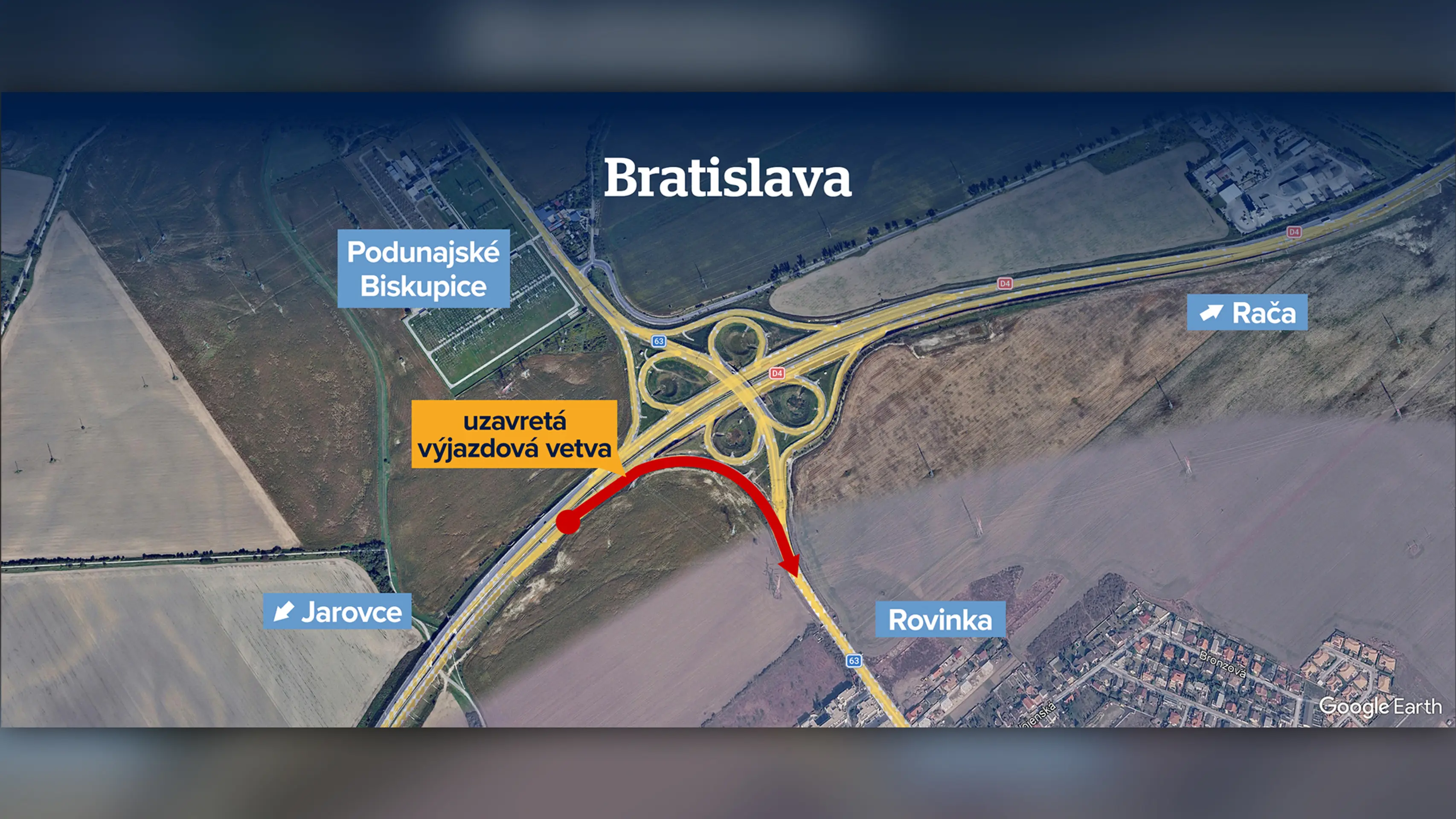 Dopravné obmedzenia