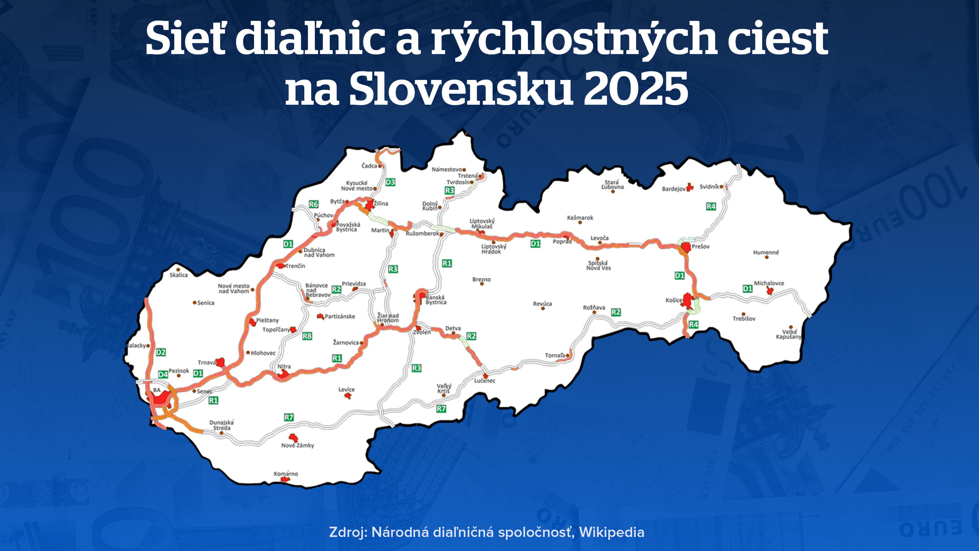 Ako sa žije Slovákom?