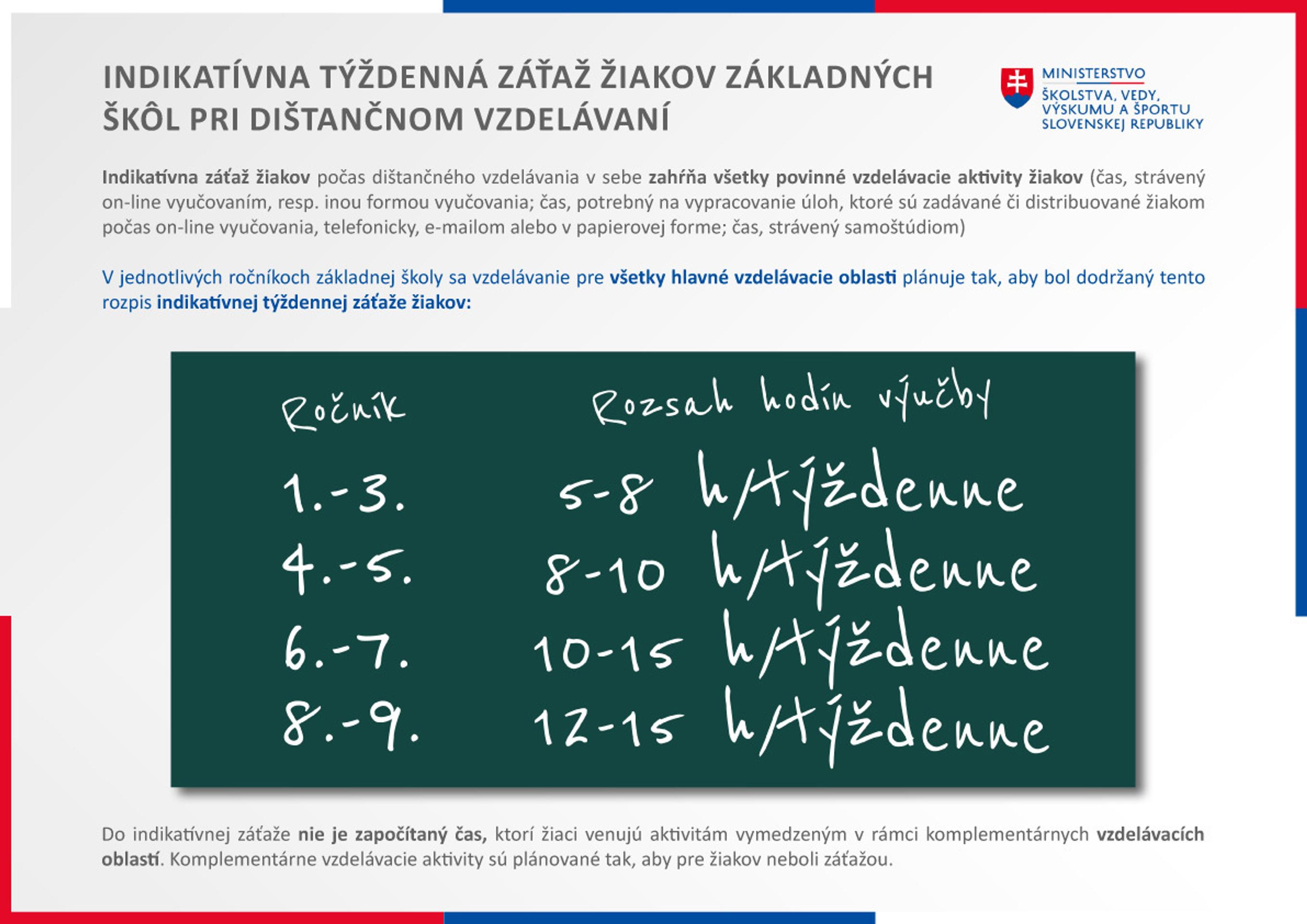 Emma Watson na premiére filmu Malé ženy