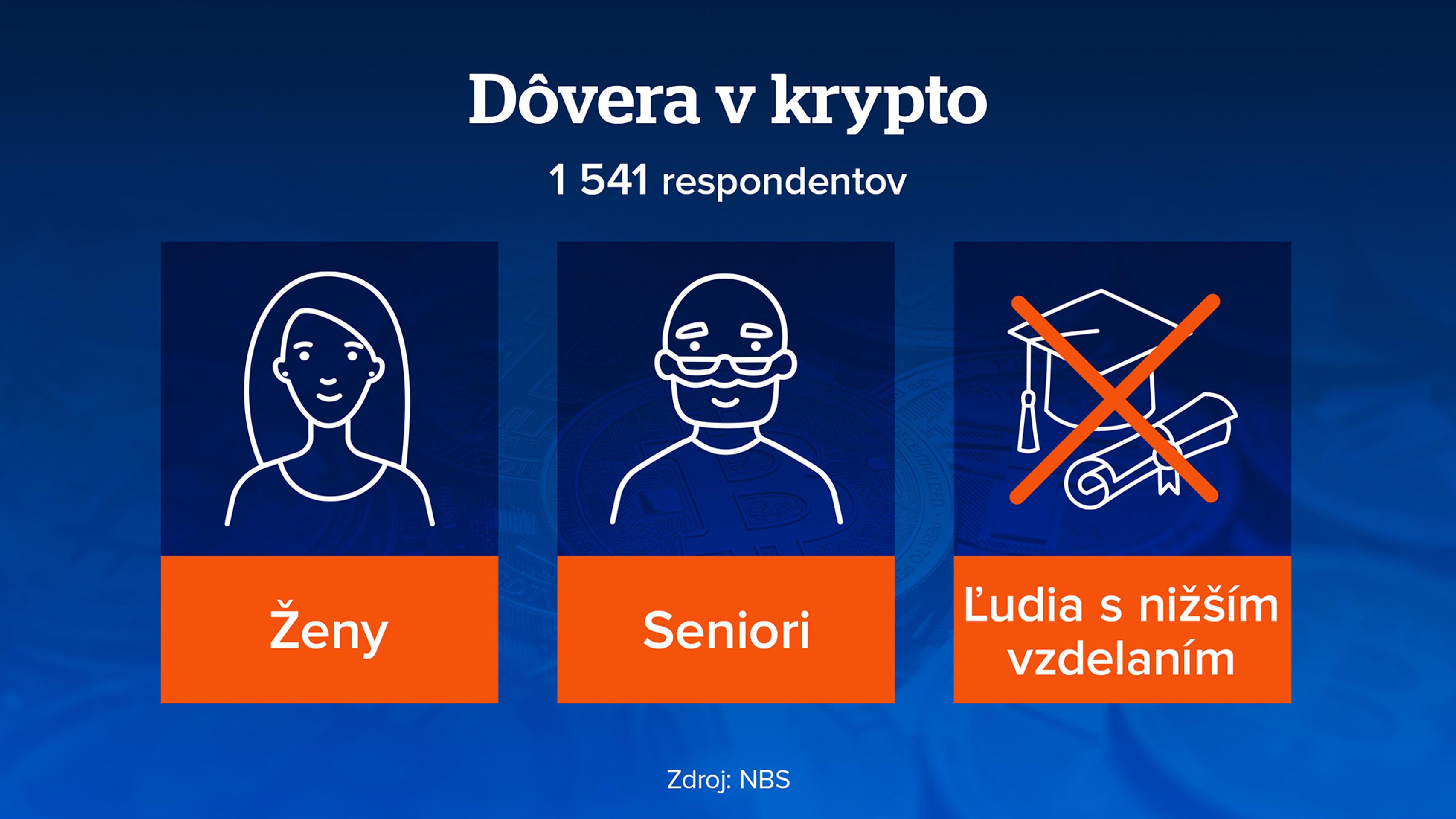 Kryptomeny