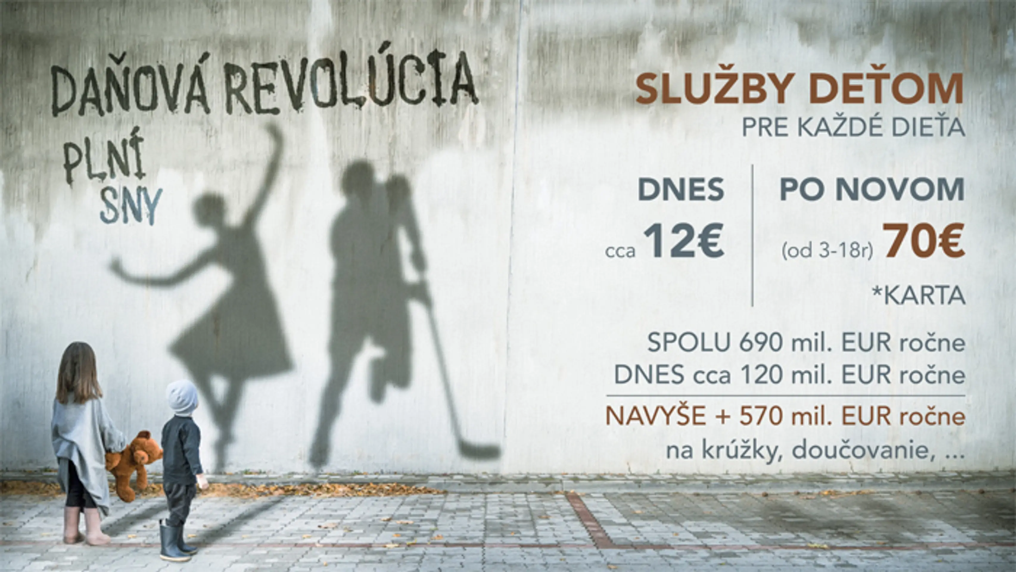 Služby deťom.