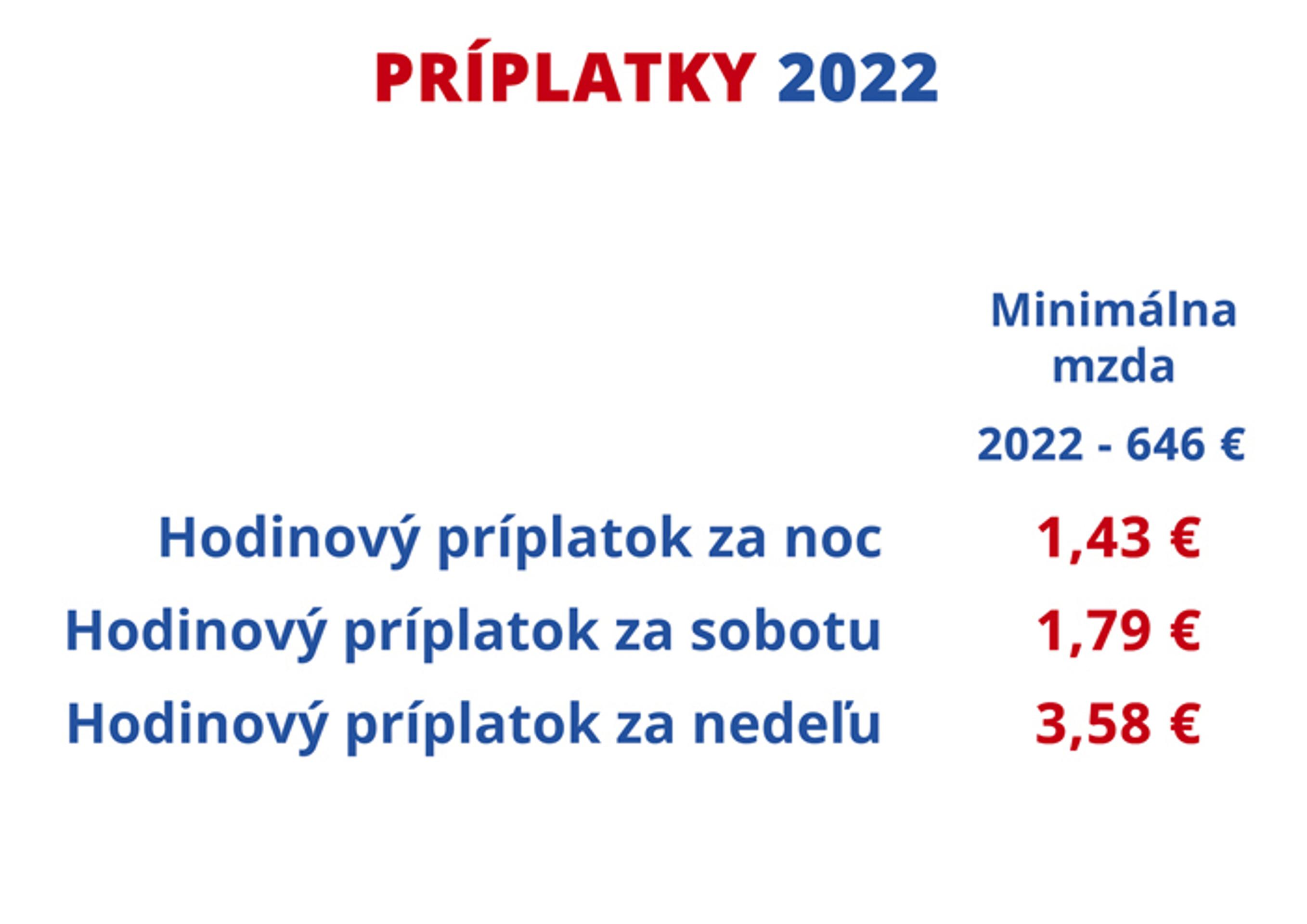 Príplatky za noc a víkend.