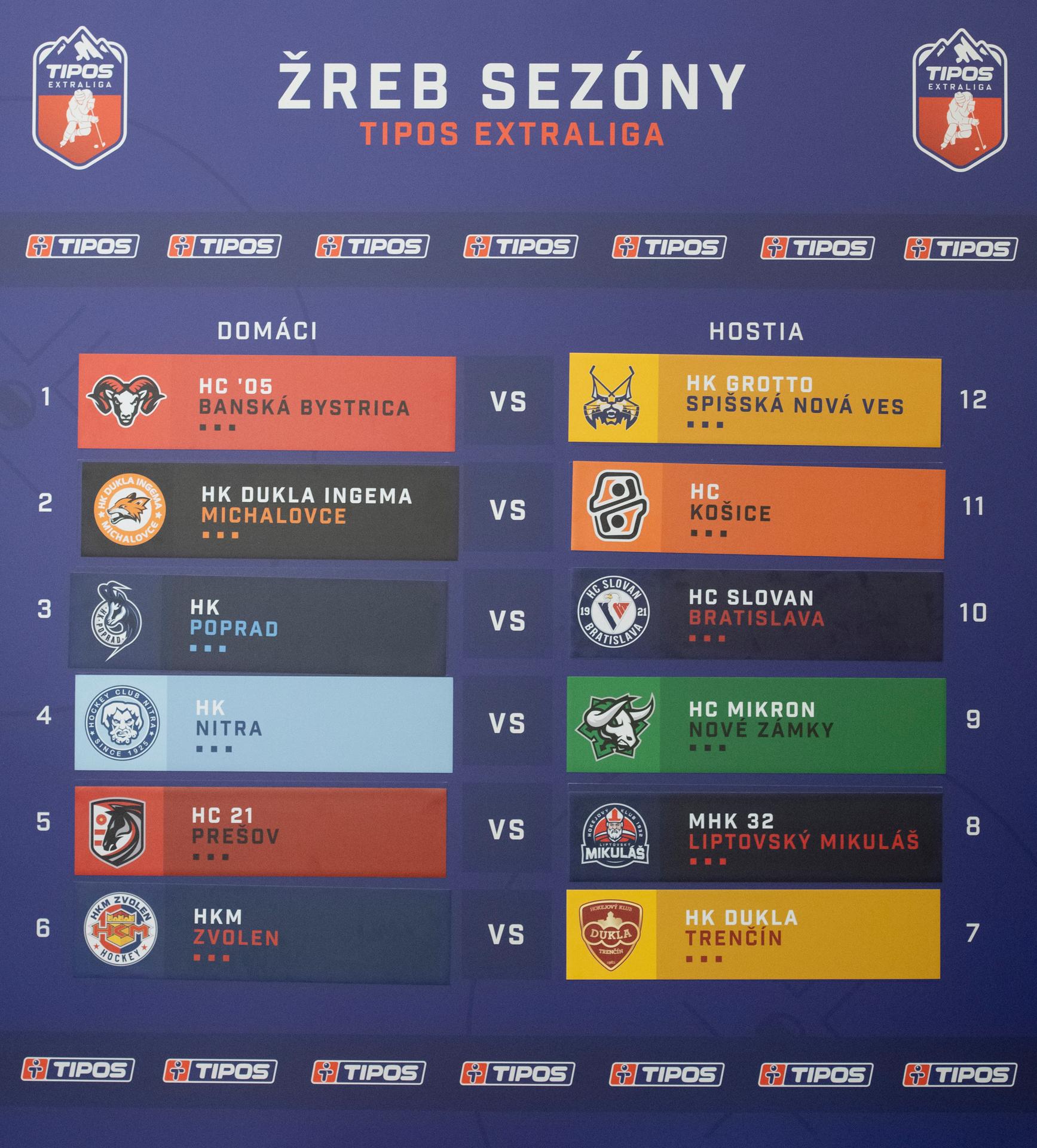 Žreb 1. kola jubilejného 30. ročníka slovenskej najvyššej hokejovej súťaže.