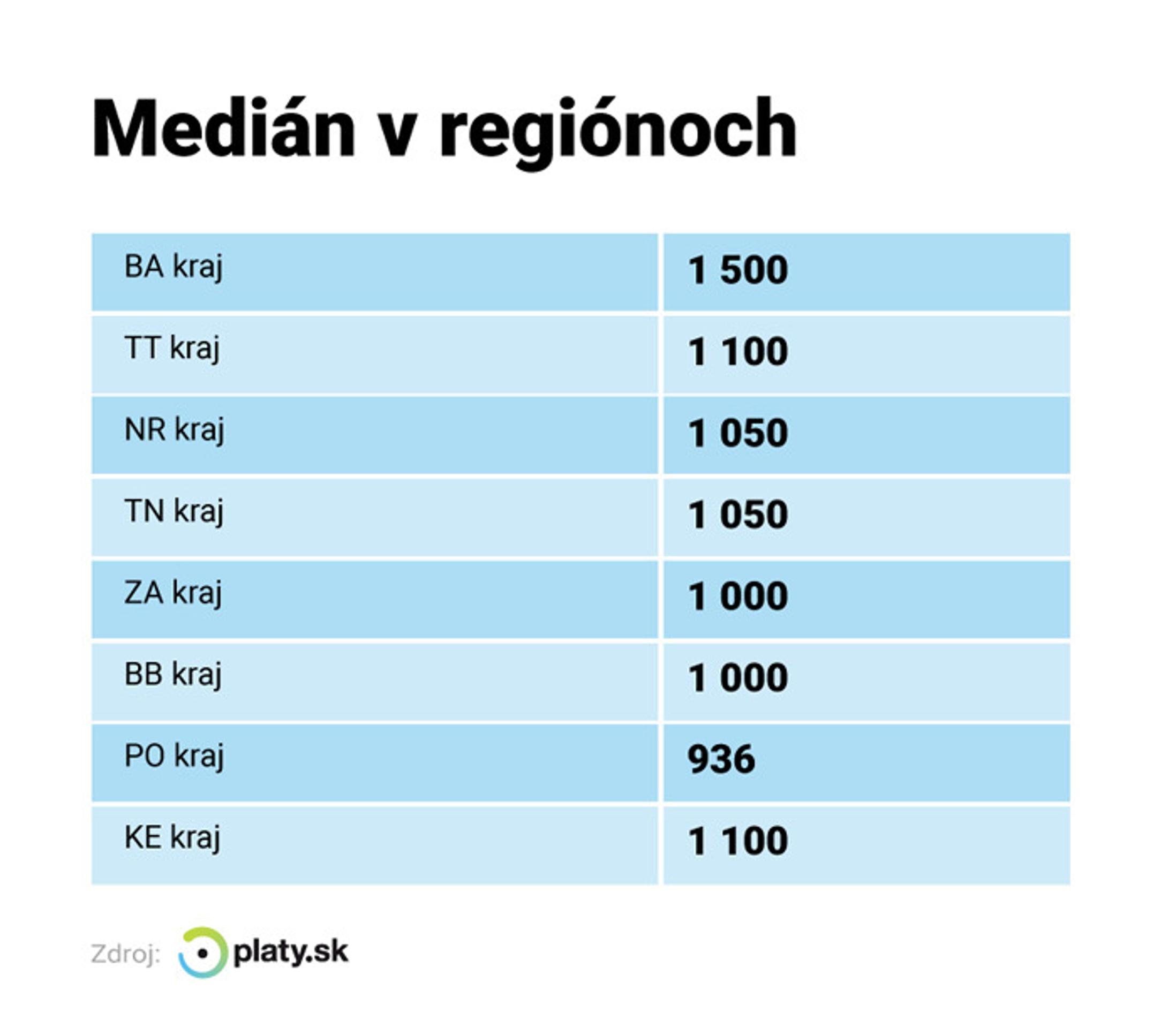 Ilustračná snímka