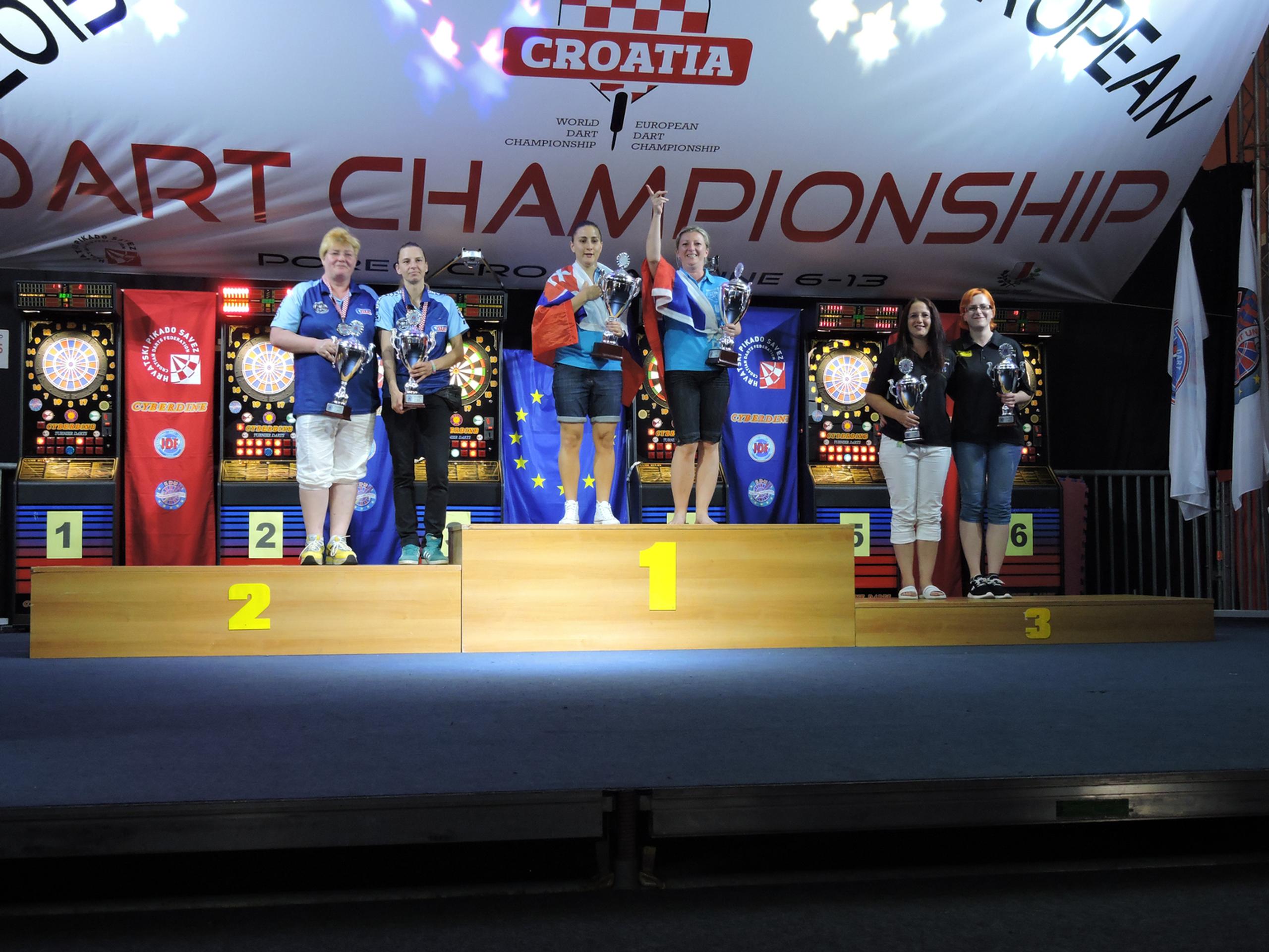 Dominika Kopkášová a Martina Súlovská na stupni víťazov.