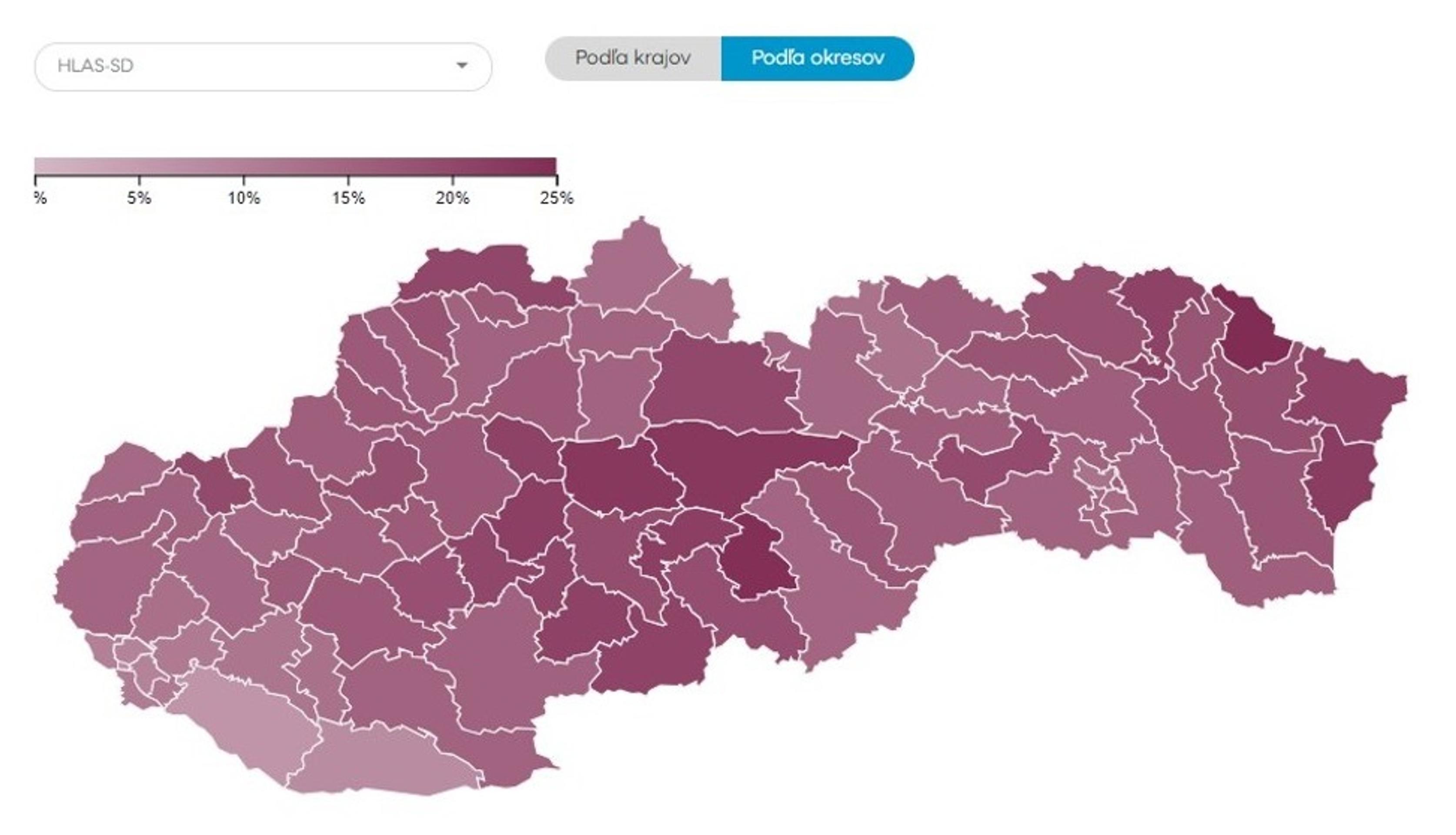 Volebné bašty jednotlivých strán